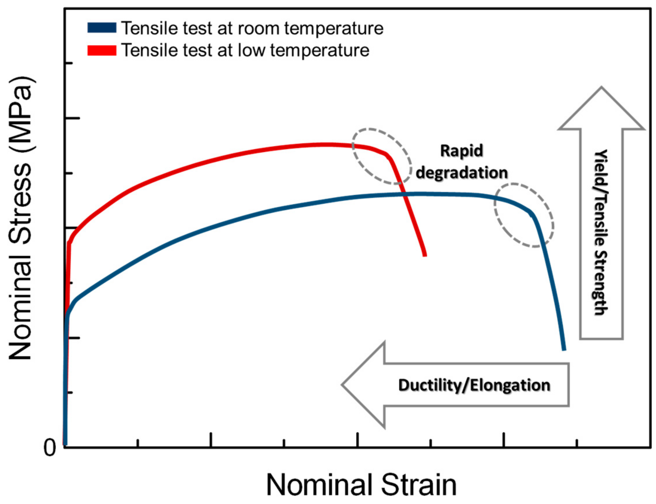 Metals 08 00680 g001