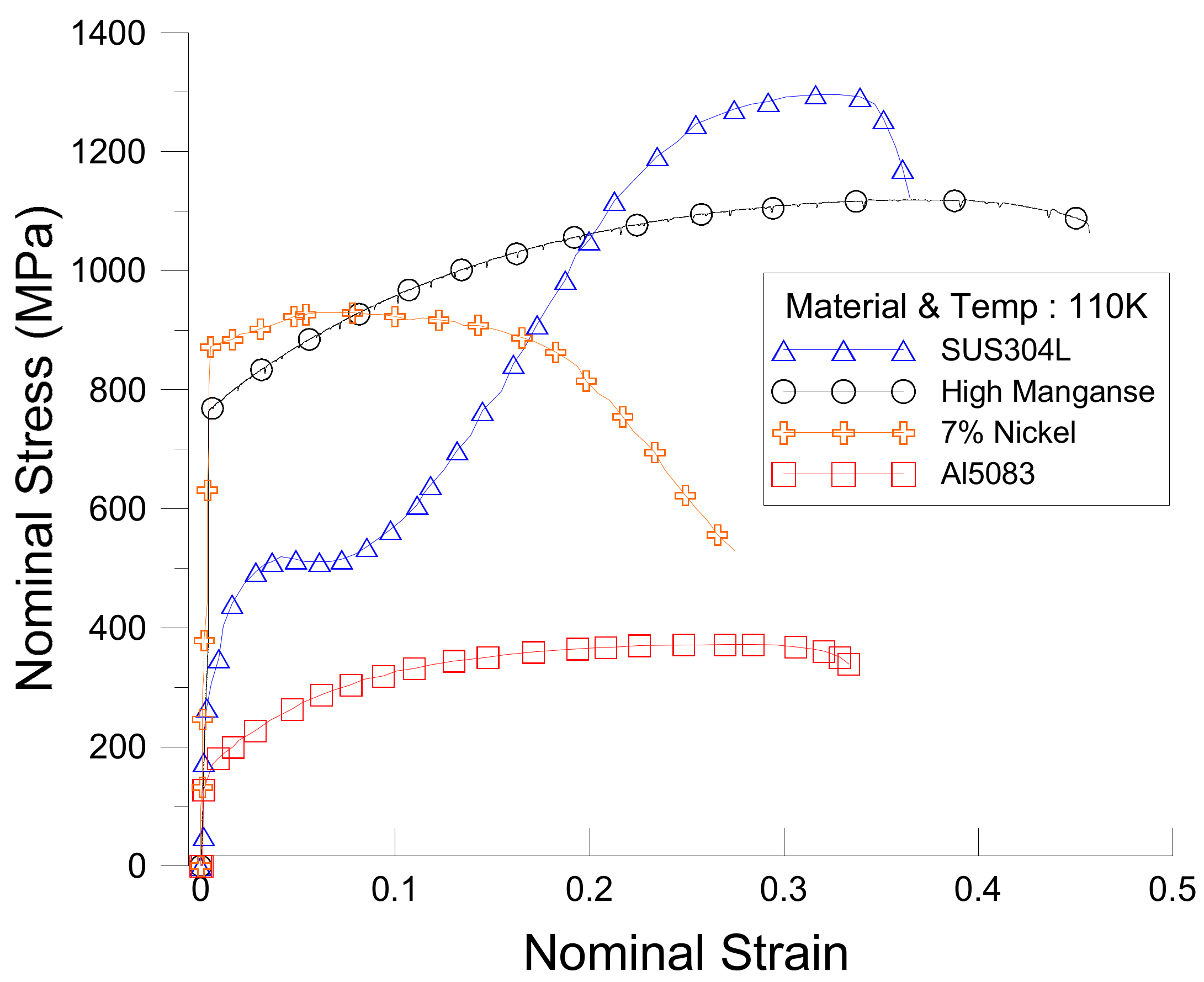 Metals 08 00680 g005