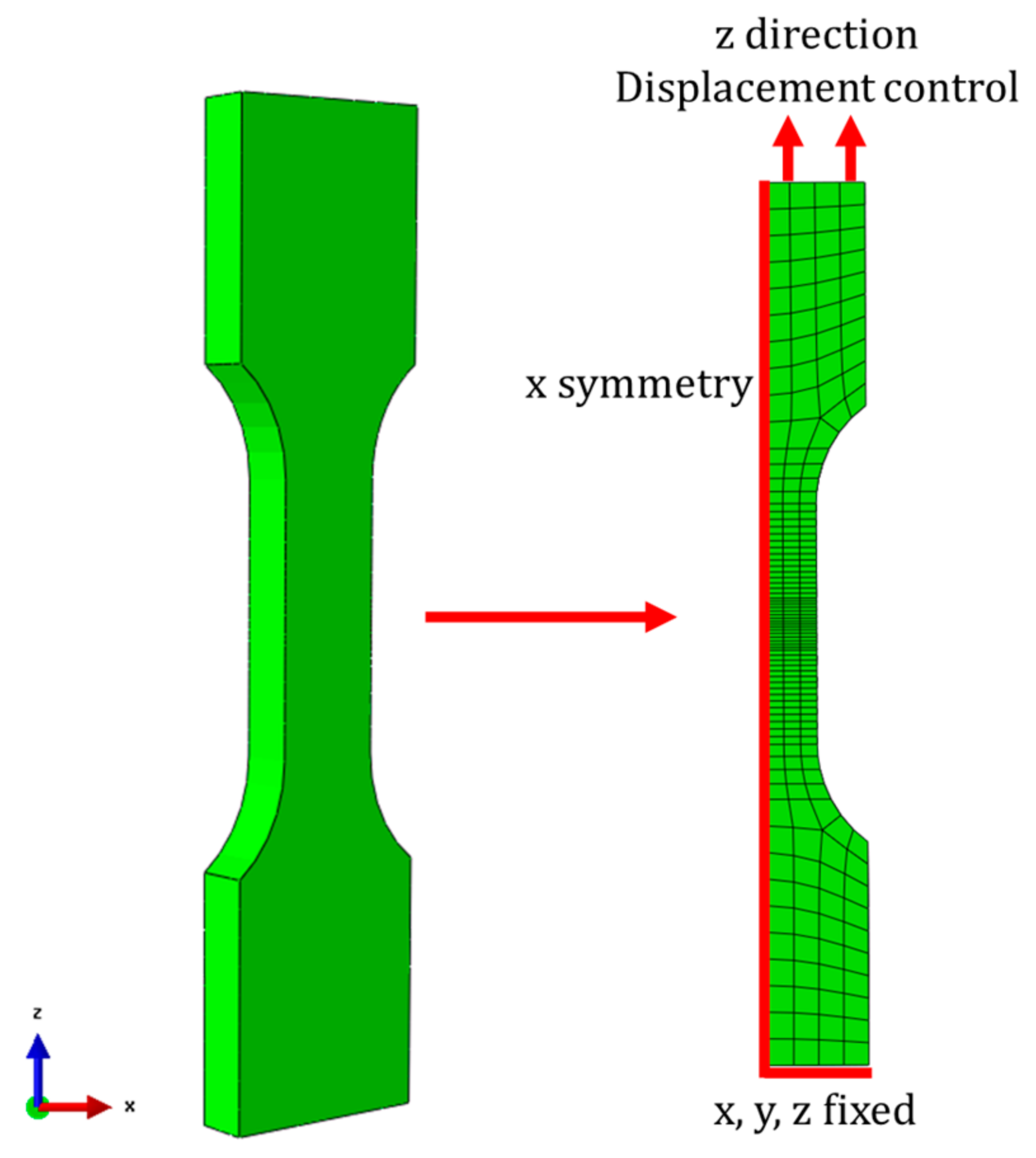 Metals 08 00680 g006
