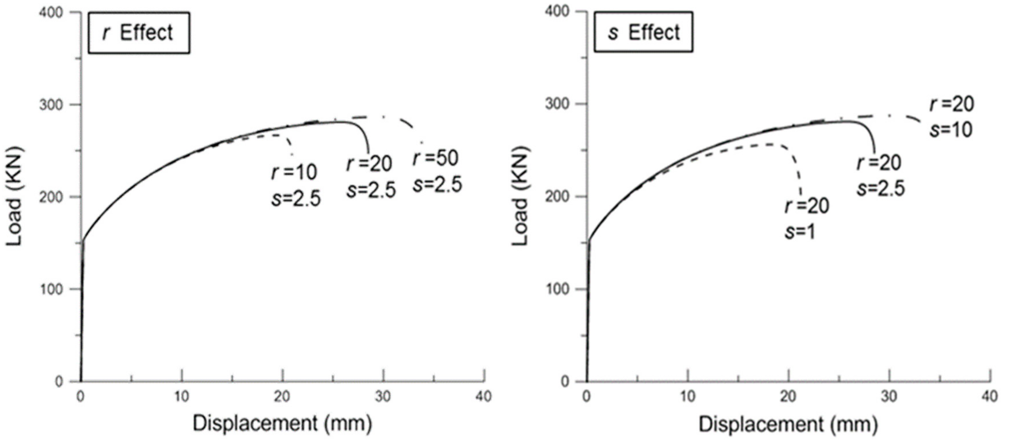 Metals 08 00680 g007