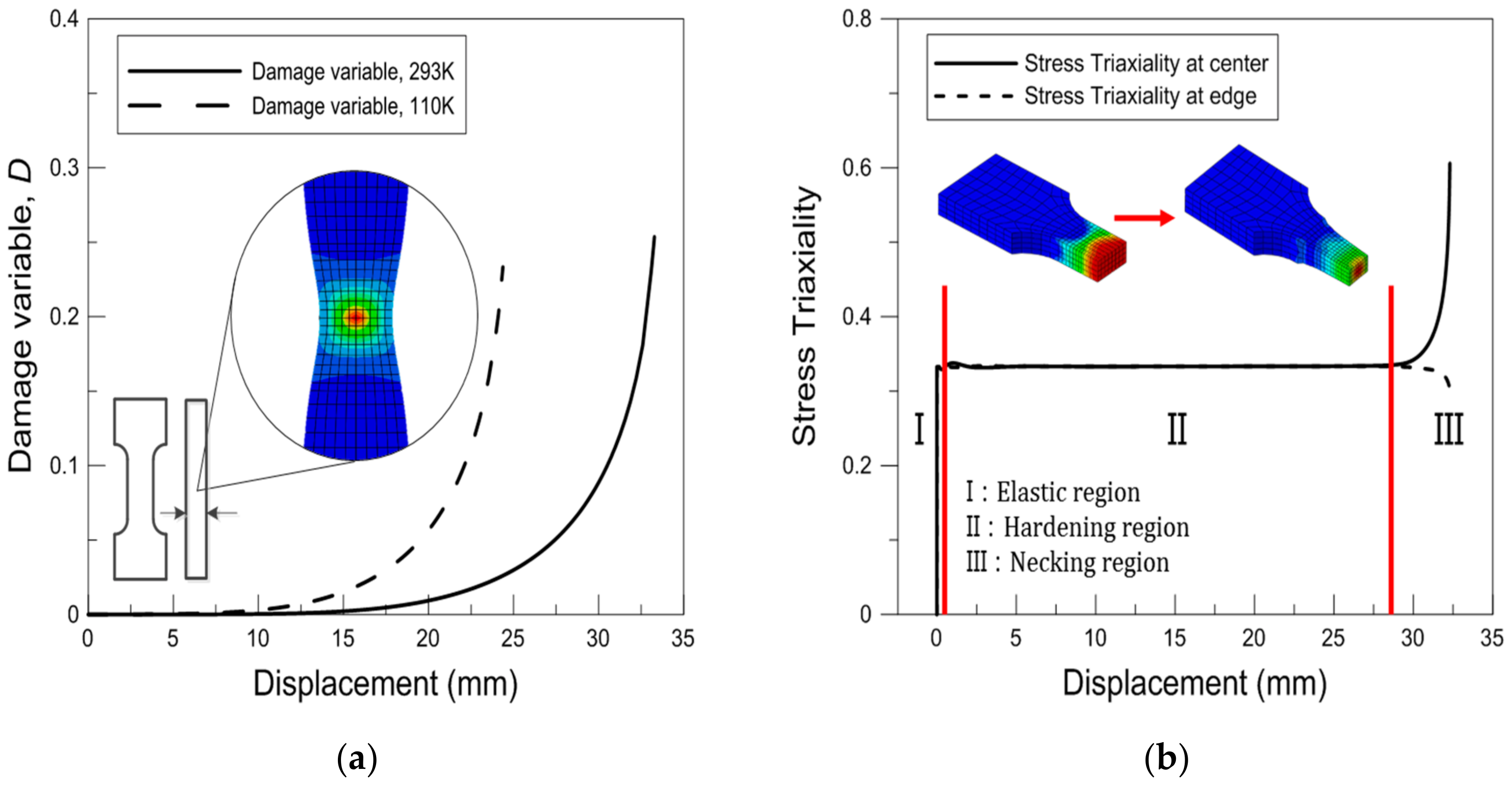 Metals 08 00680 g009