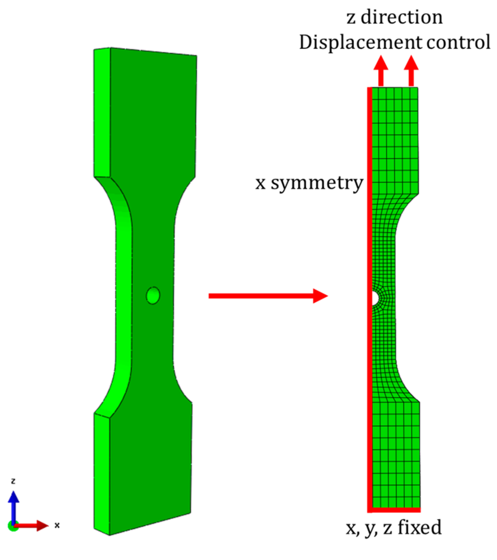 Metals 08 00680 g010