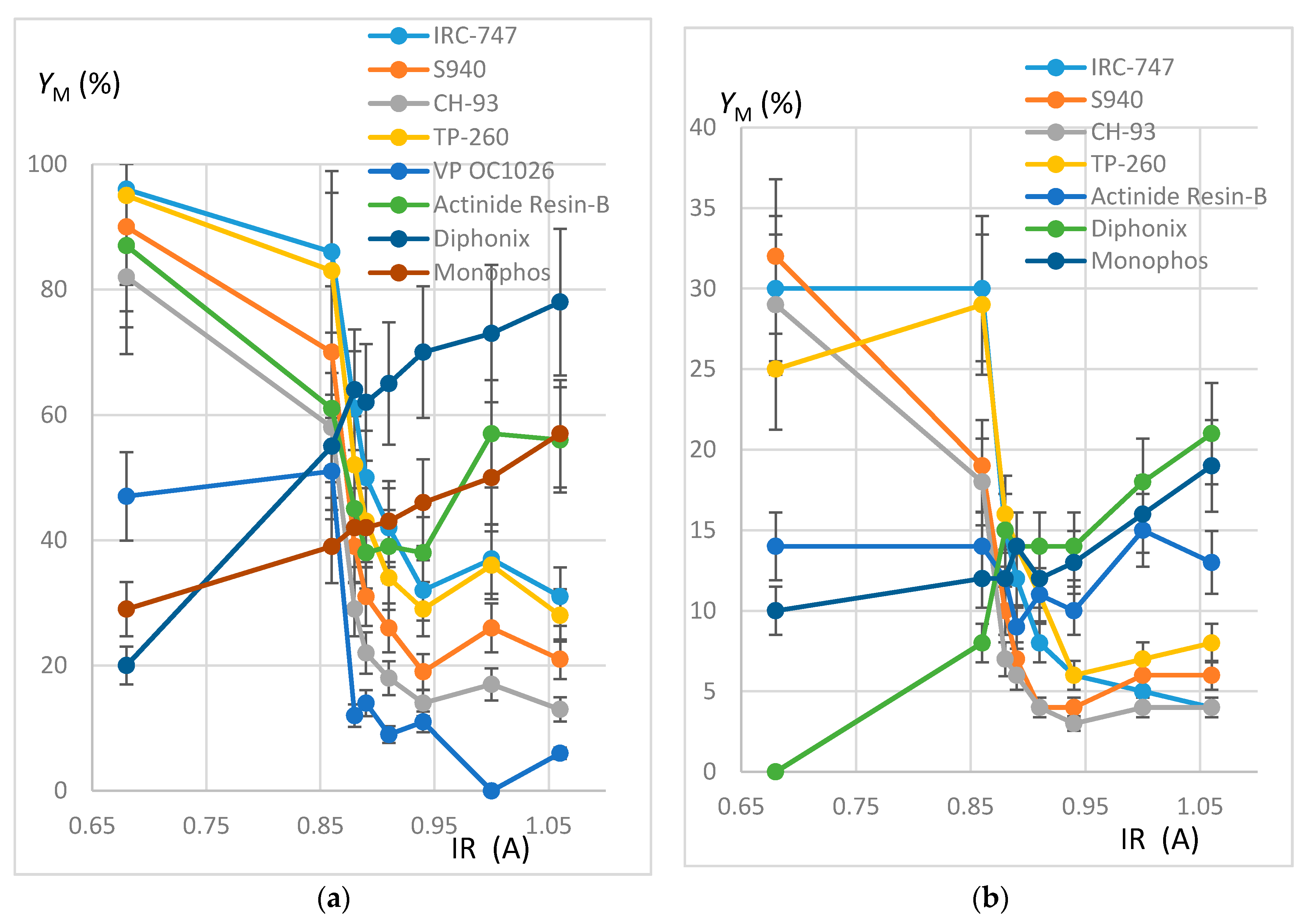 Metals 08 00682 g004