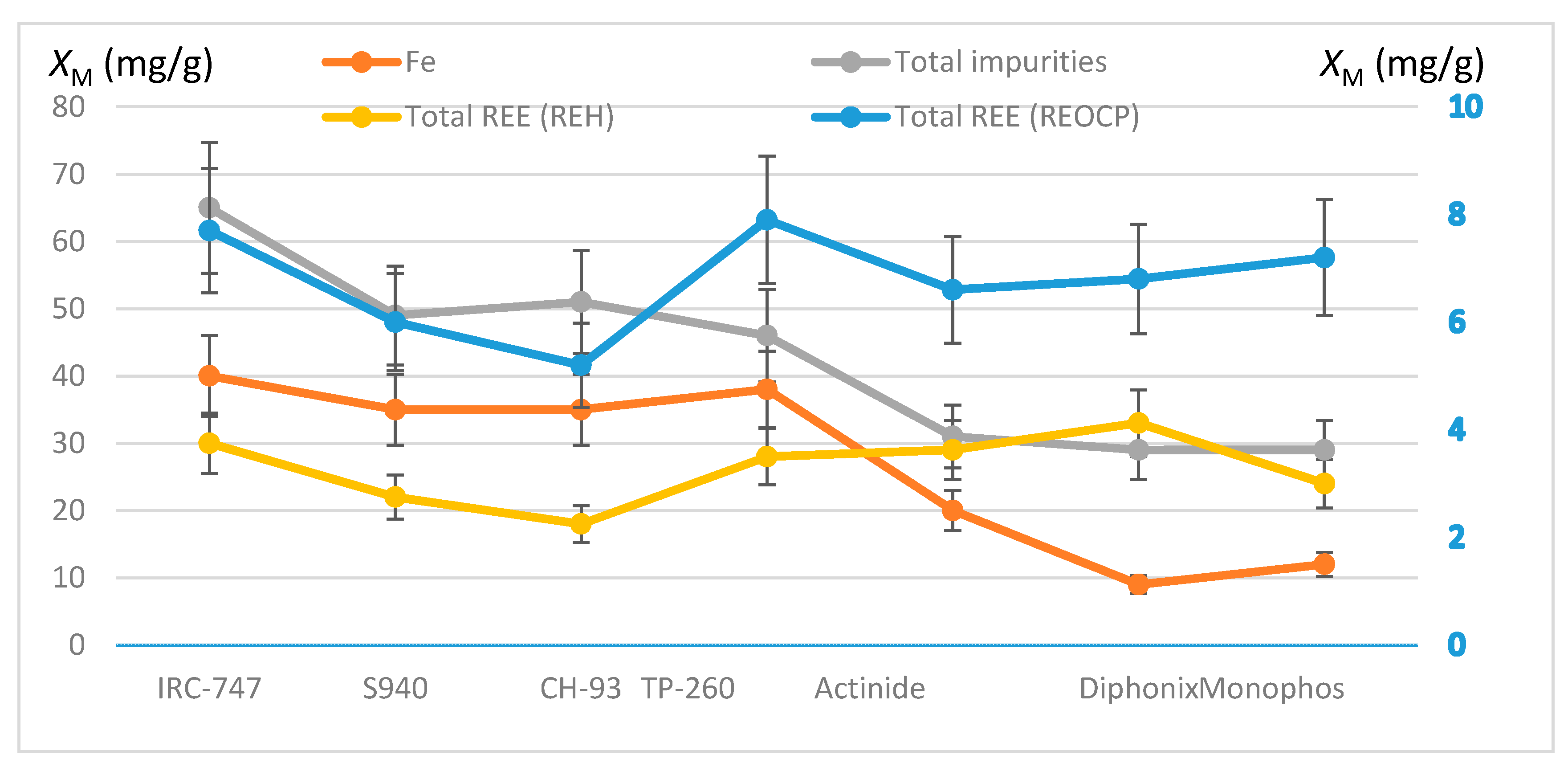 Metals 08 00682 g005