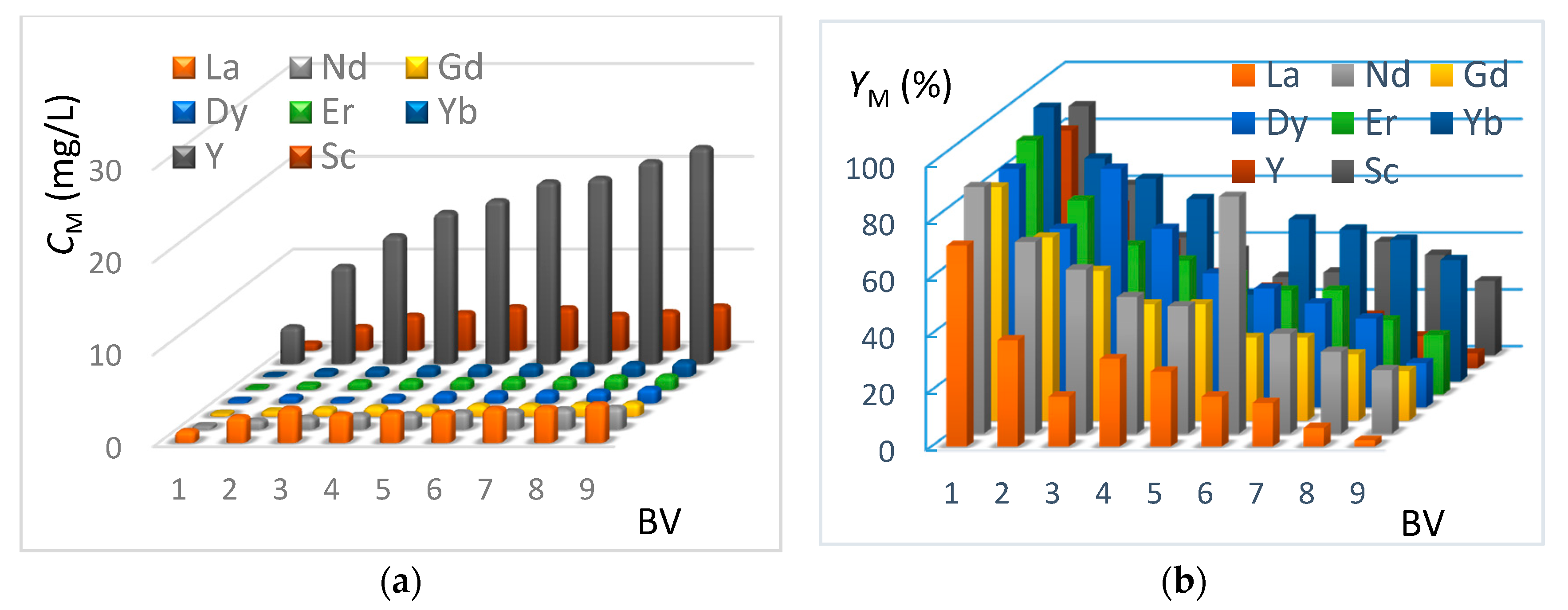 Metals 08 00682 g008