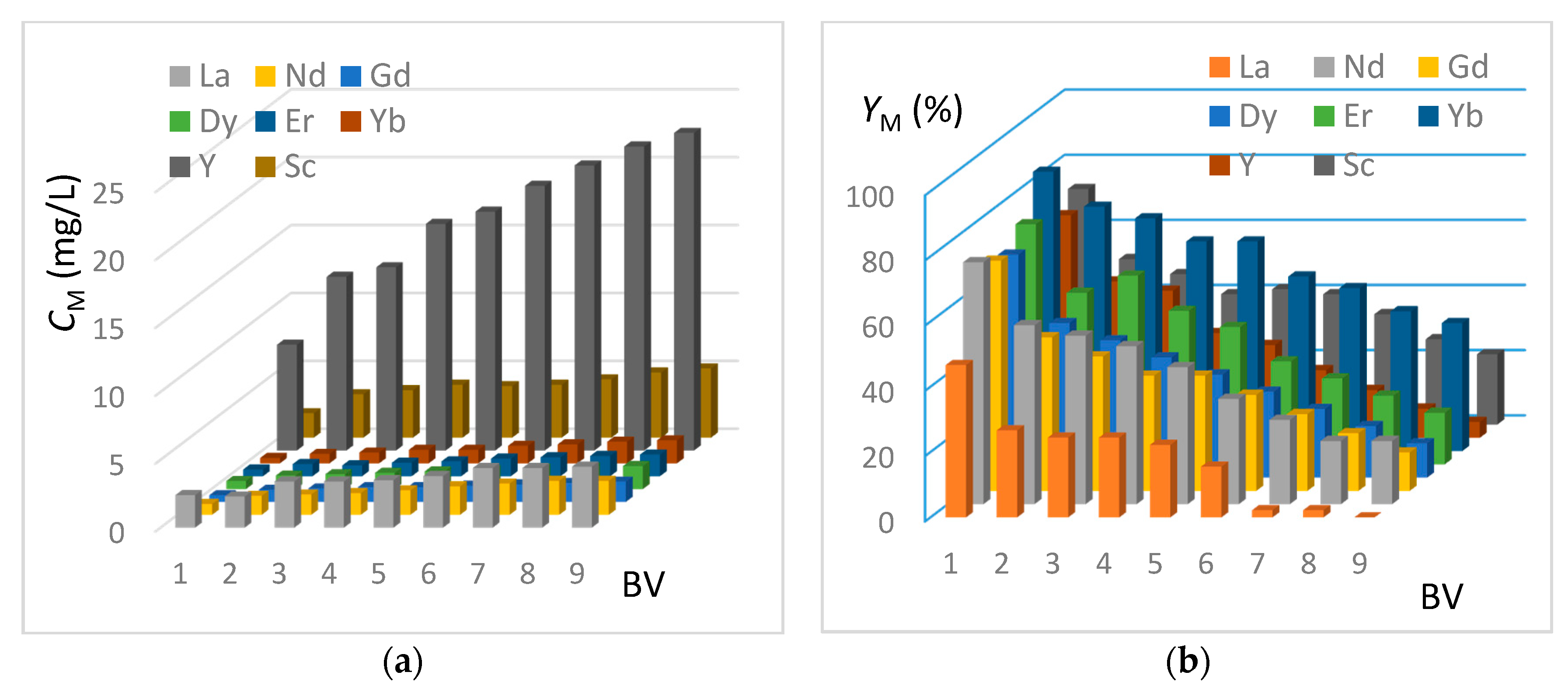 Metals 08 00682 g009