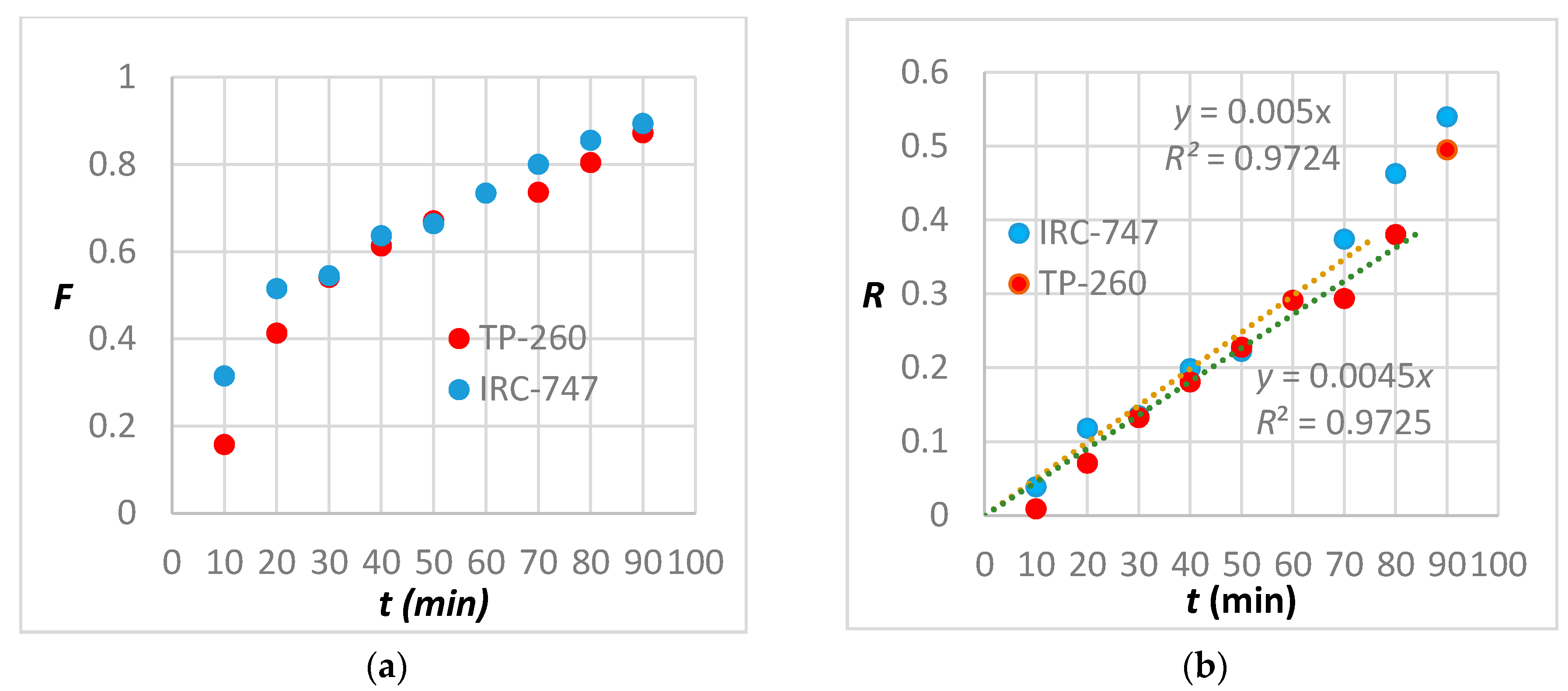 Metals 08 00682 g010