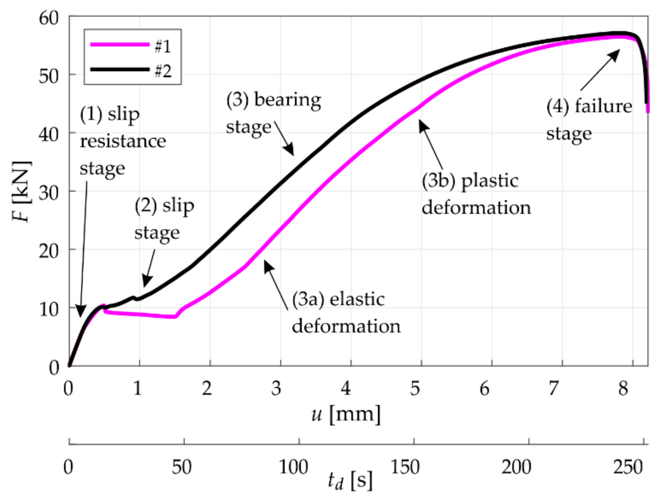 Metals 08 00683 g003 Metals 08 00683 g003