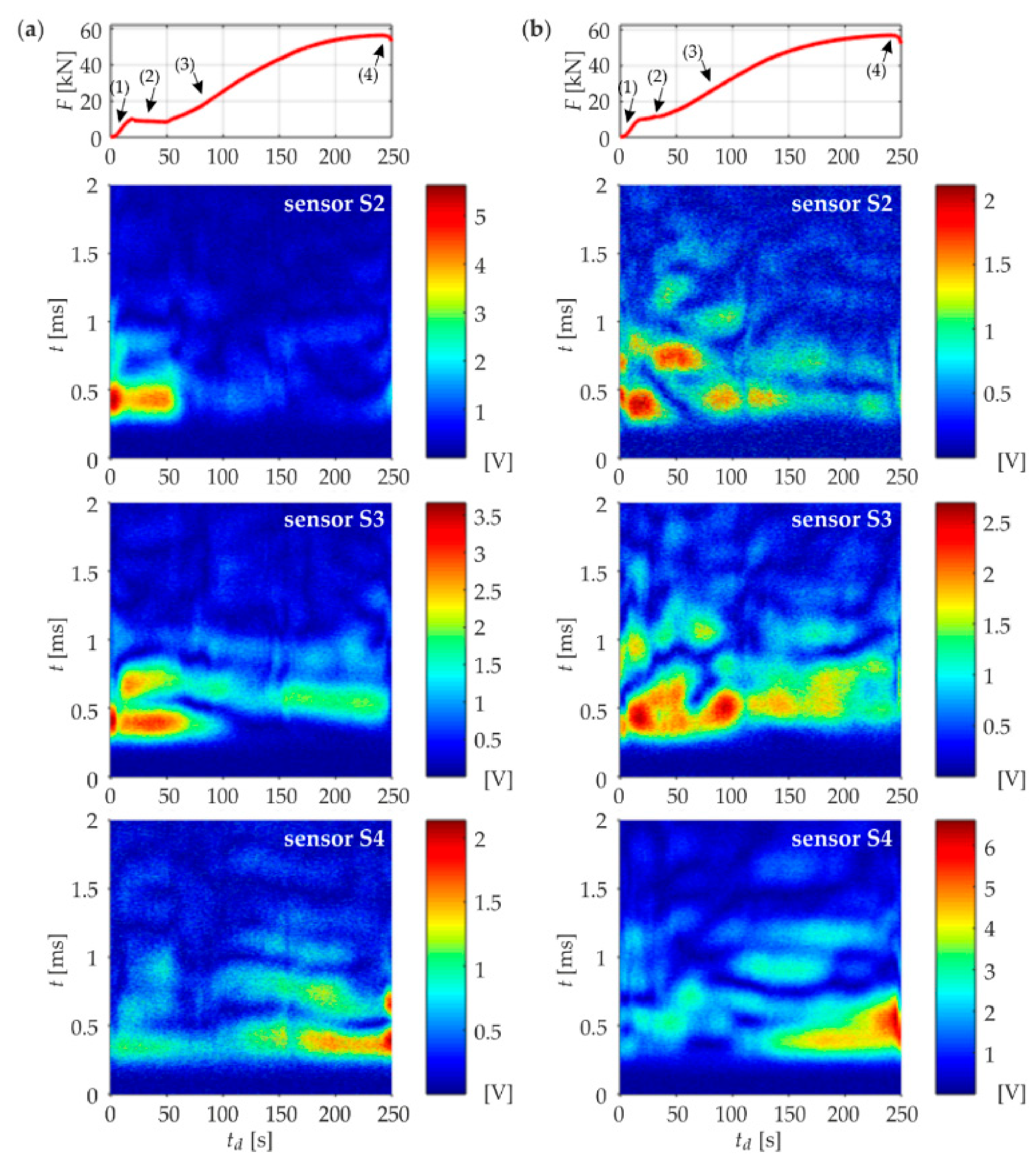Metals 08 00683 g007 Metals 08 00683 g007