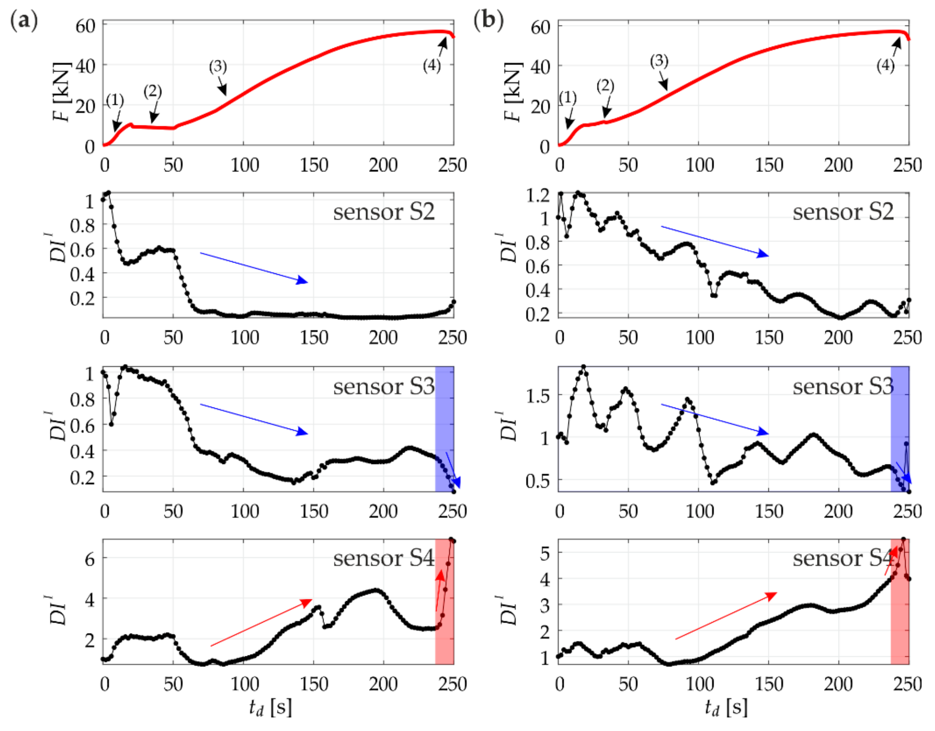 Metals 08 00683 g008 Metals 08 00683 g008