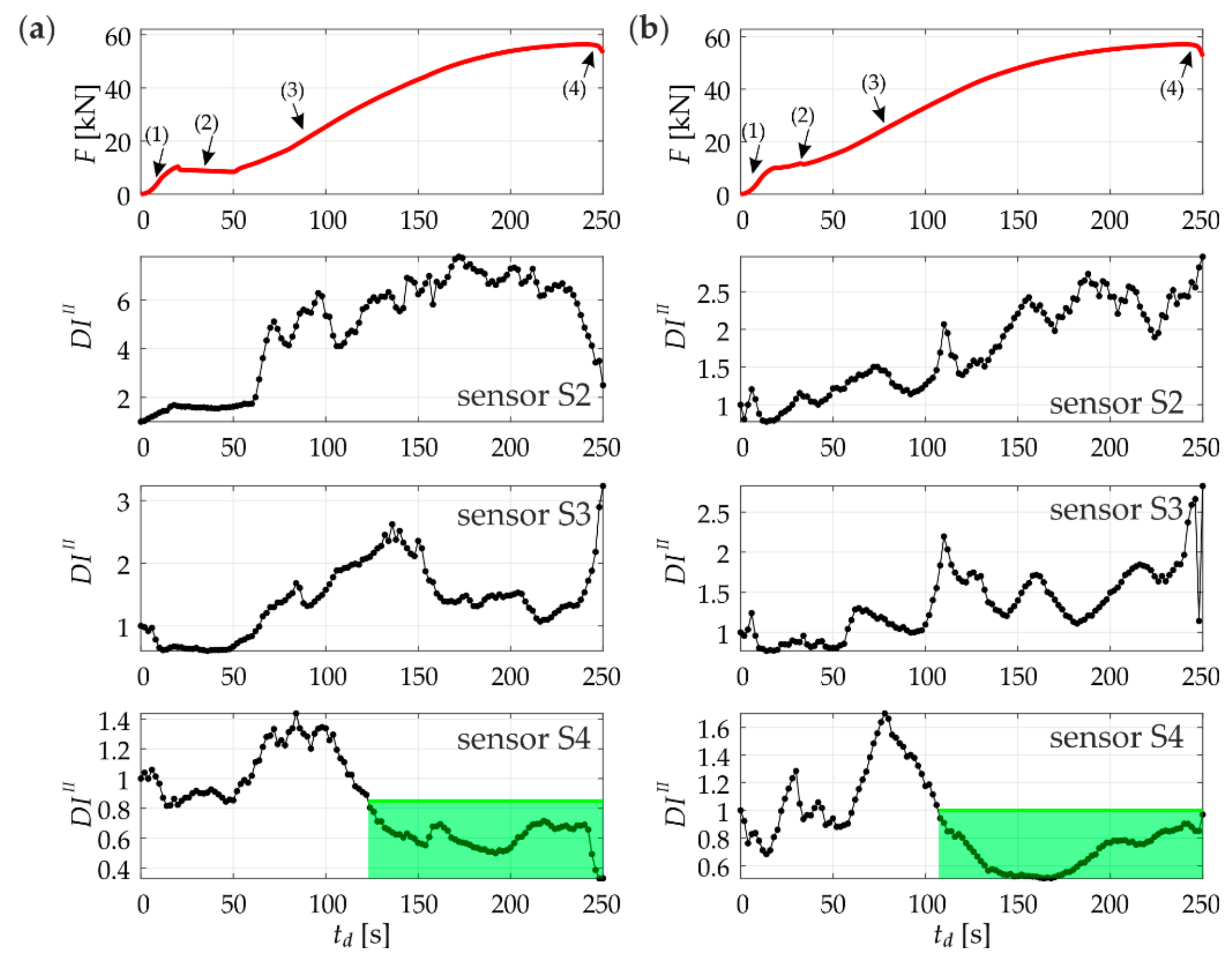 Metals 08 00683 g010 Metals 08 00683 g010