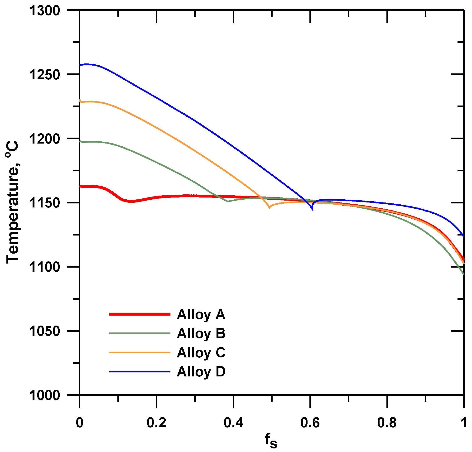 Metals 08 00684 g004 550
