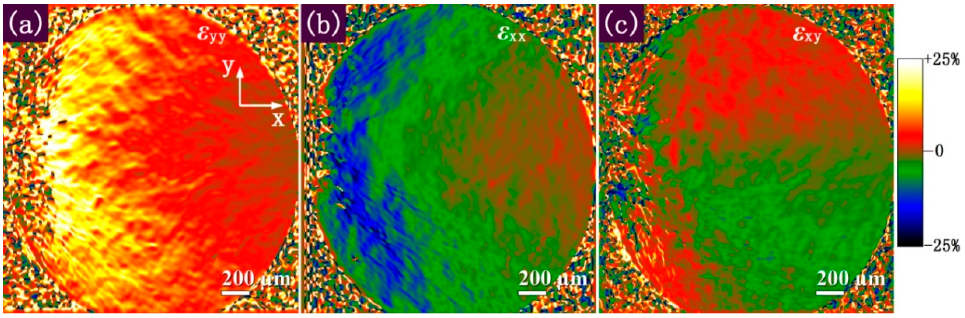 Metals 08 00685 g007 Metals 08 00685 g007
