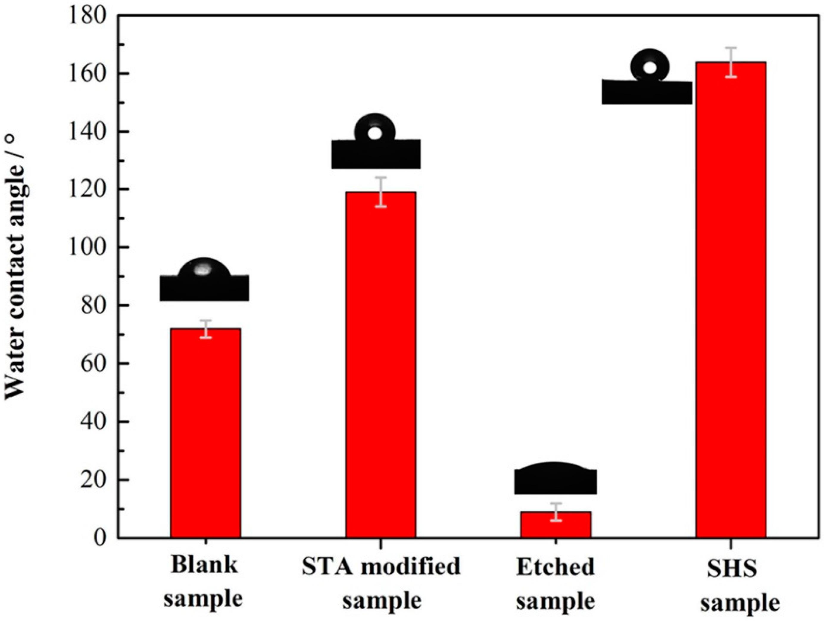 Metals 08 00687 g002