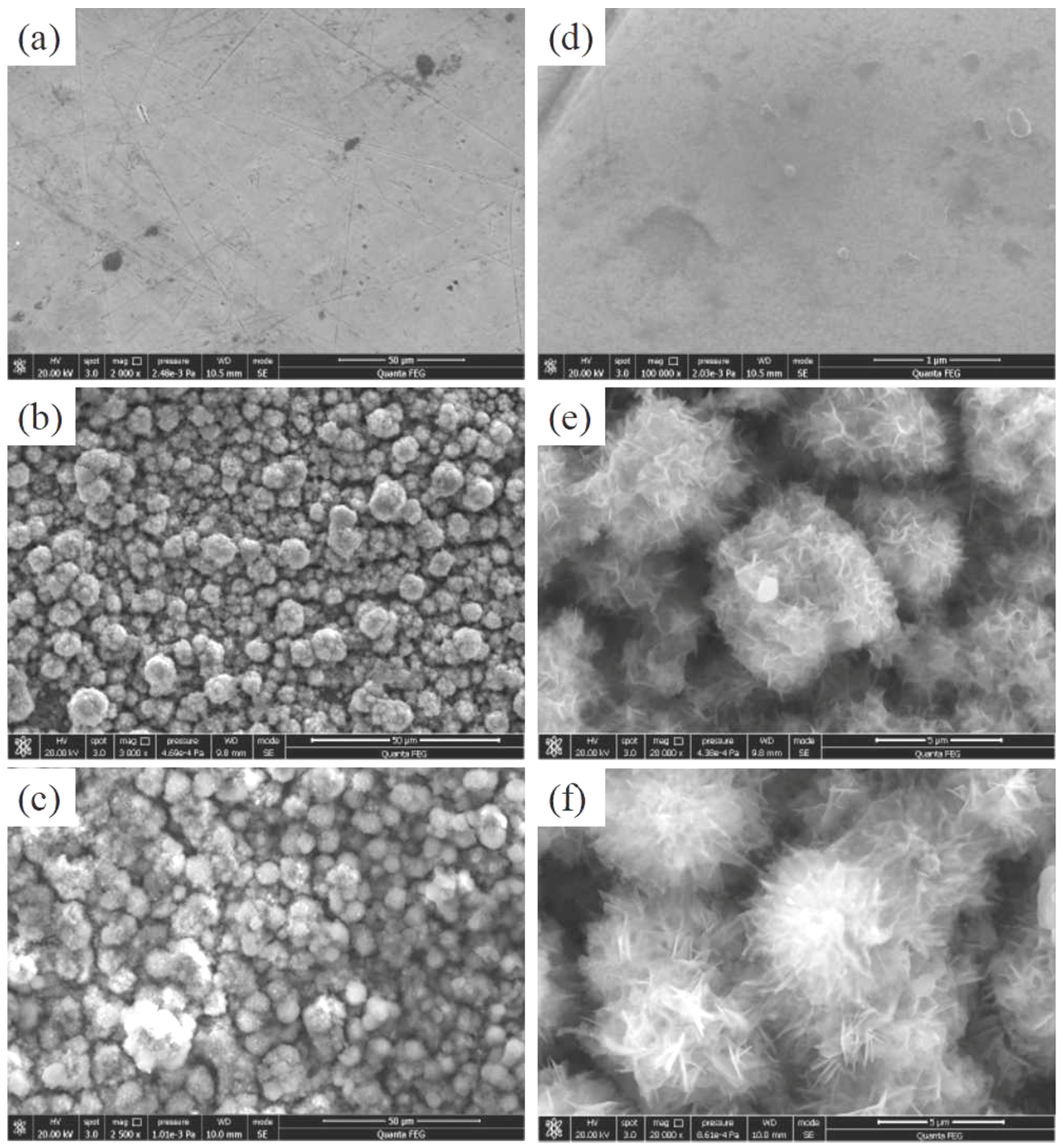 Metals 08 00687 g004