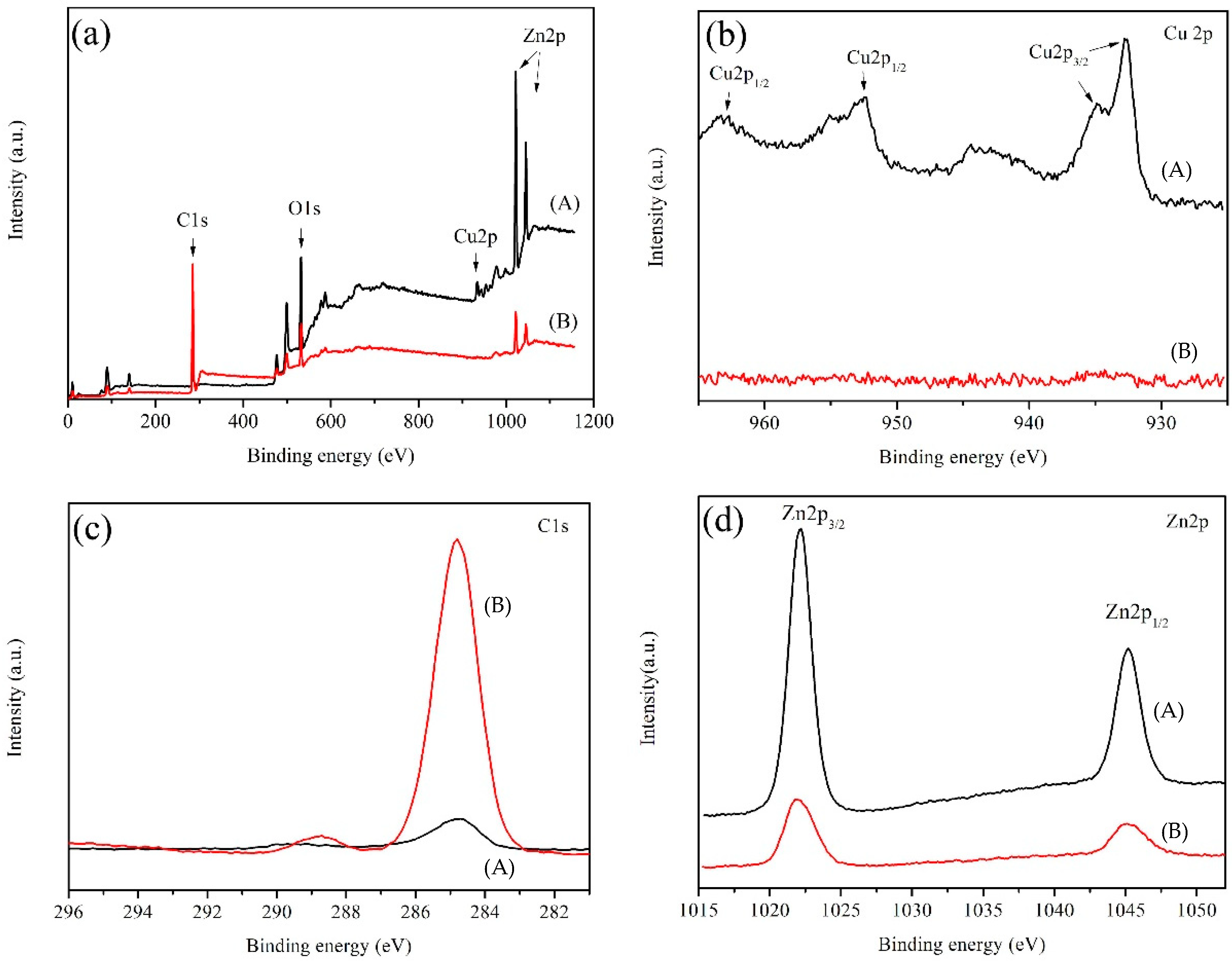 Metals 08 00687 g008