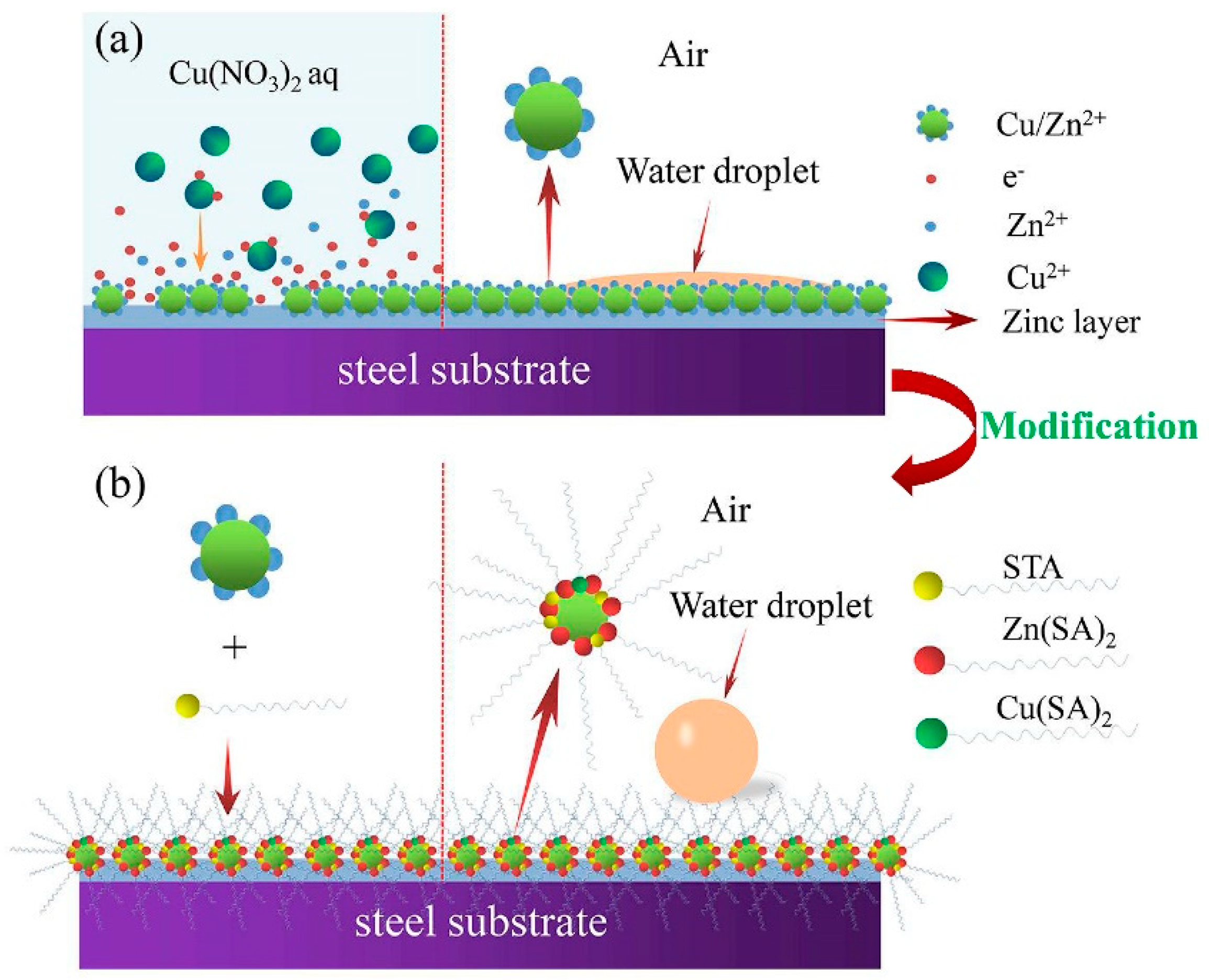 Metals 08 00687 g009