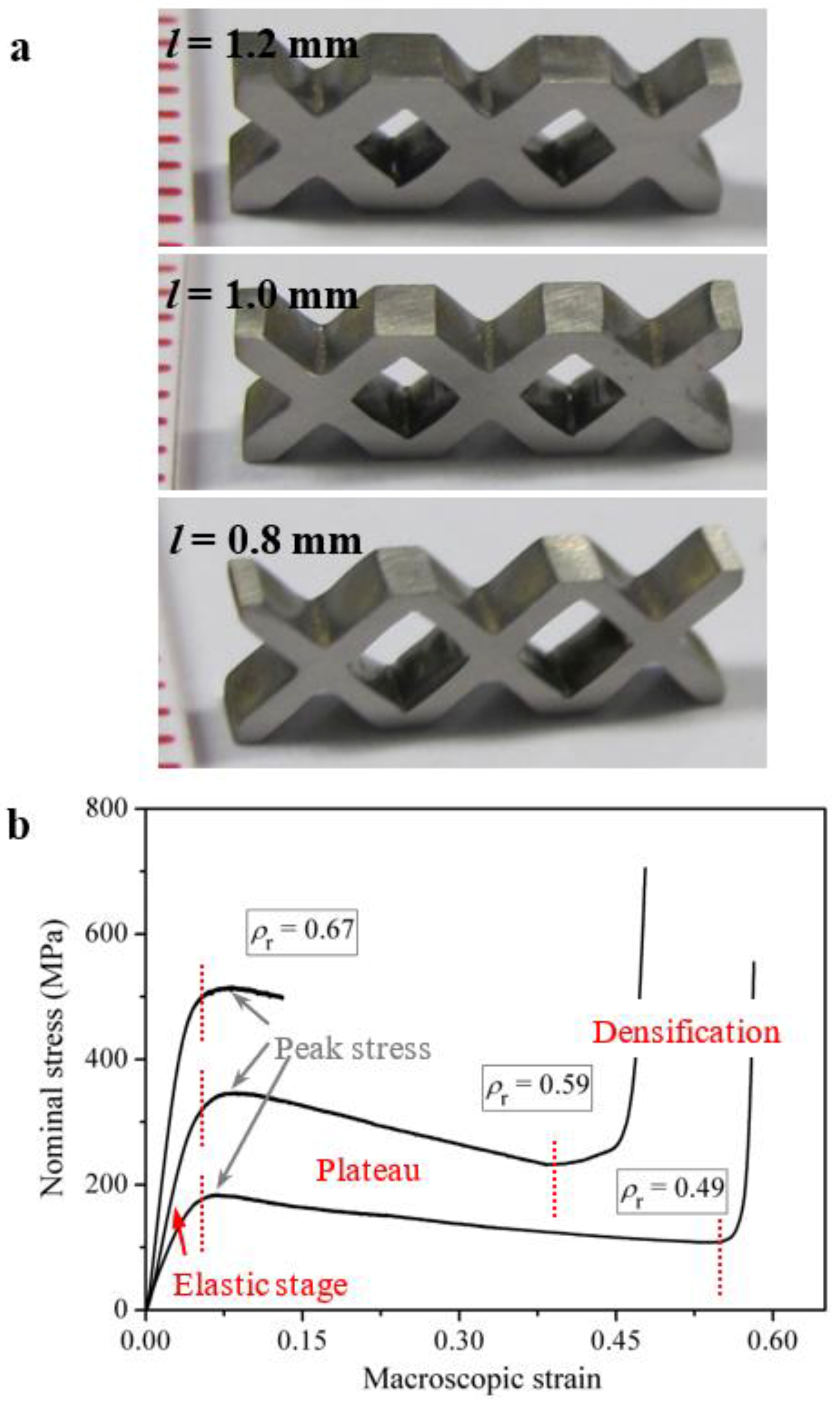 Metals 08 00689 g004