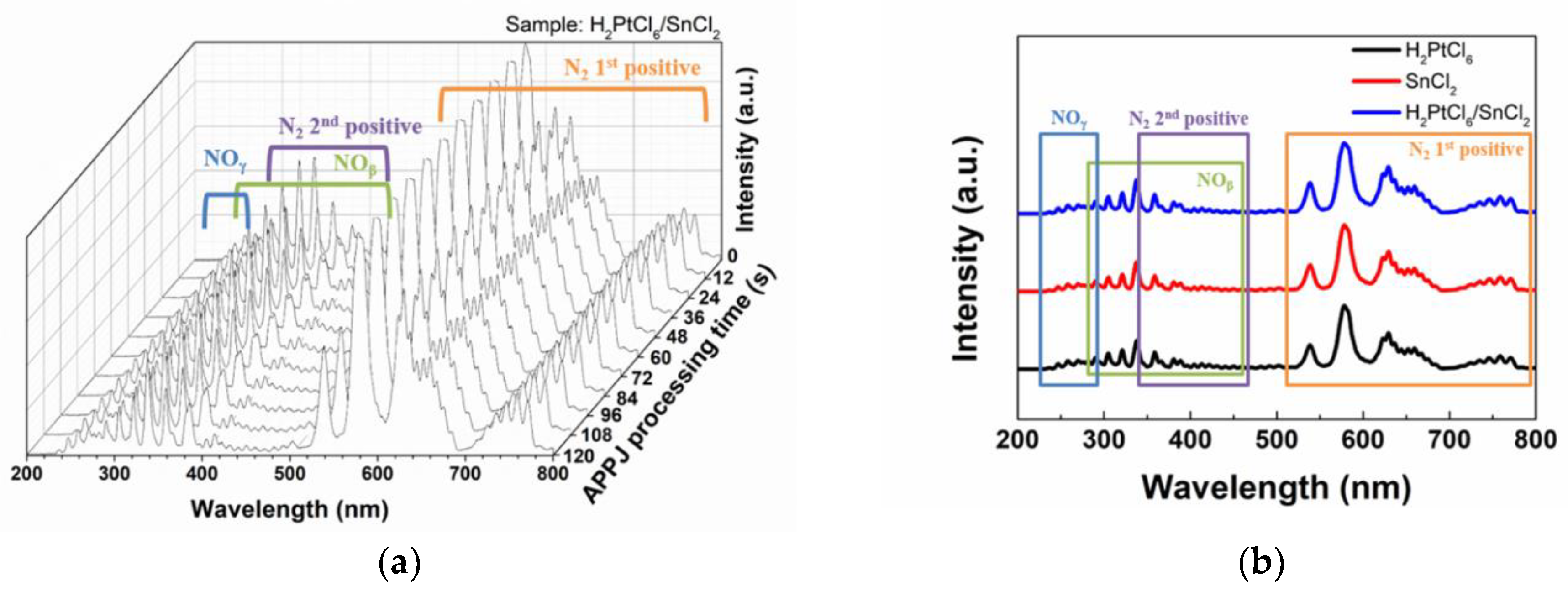 Metals 08 00690 g002