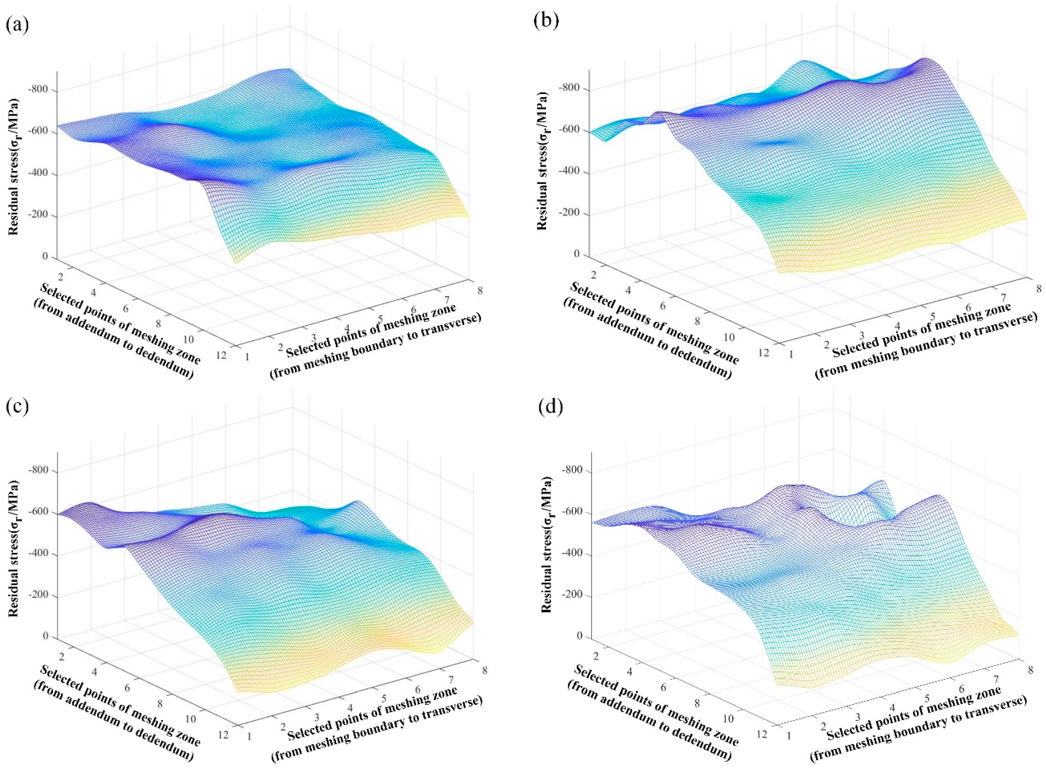 Metals 08 00693 g013