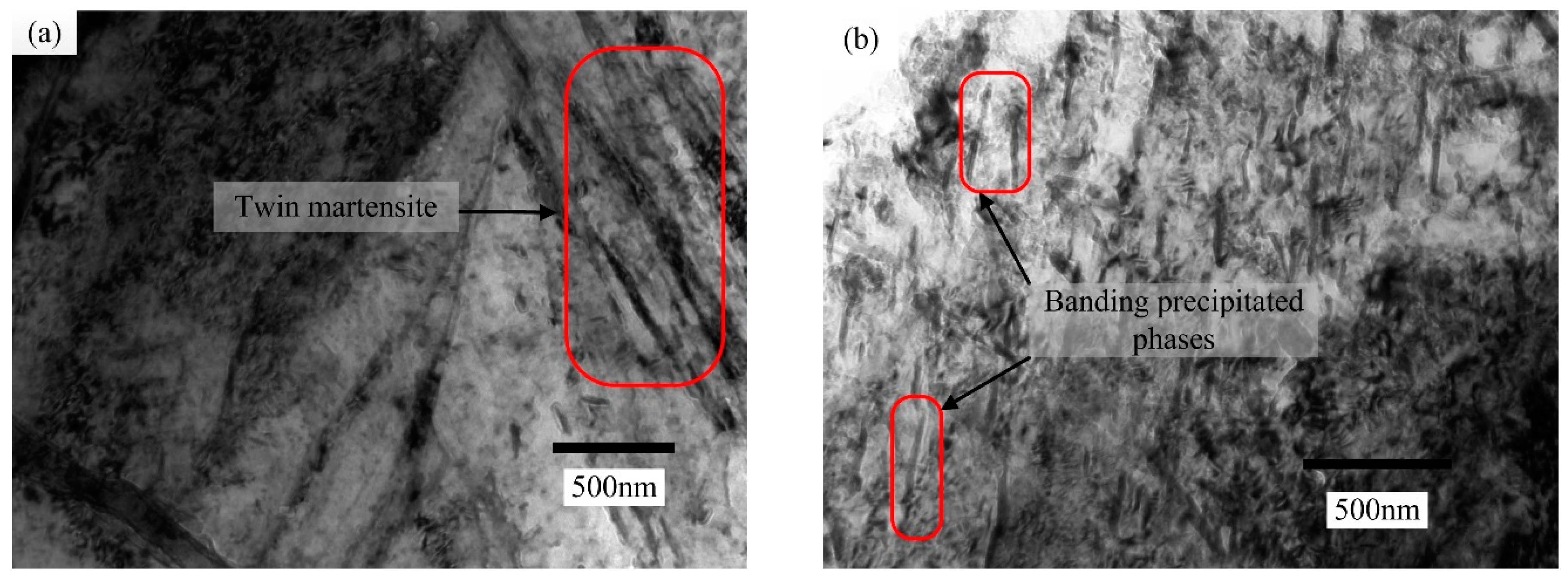 Metals 08 00693 g020
