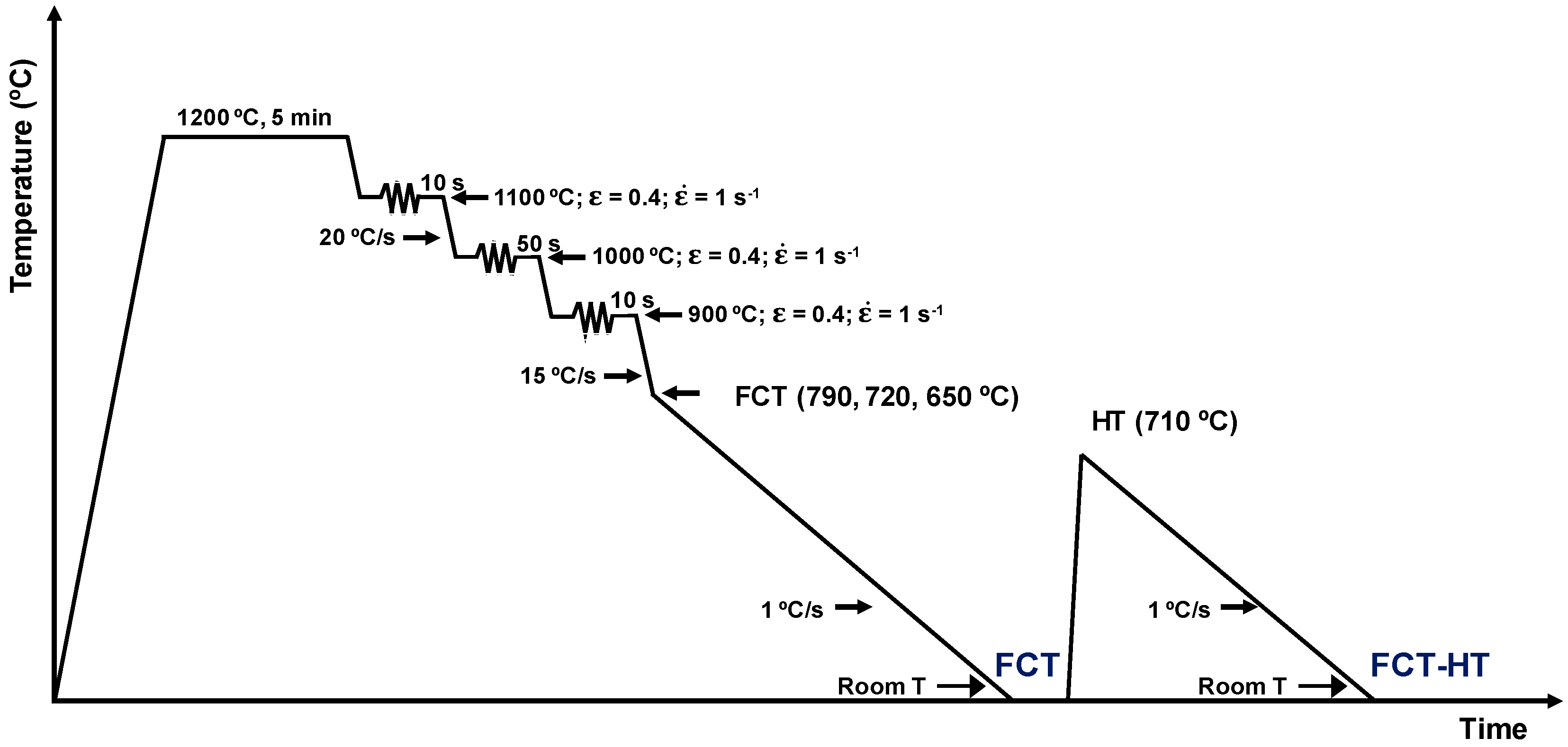 Metals 08 00694 g001