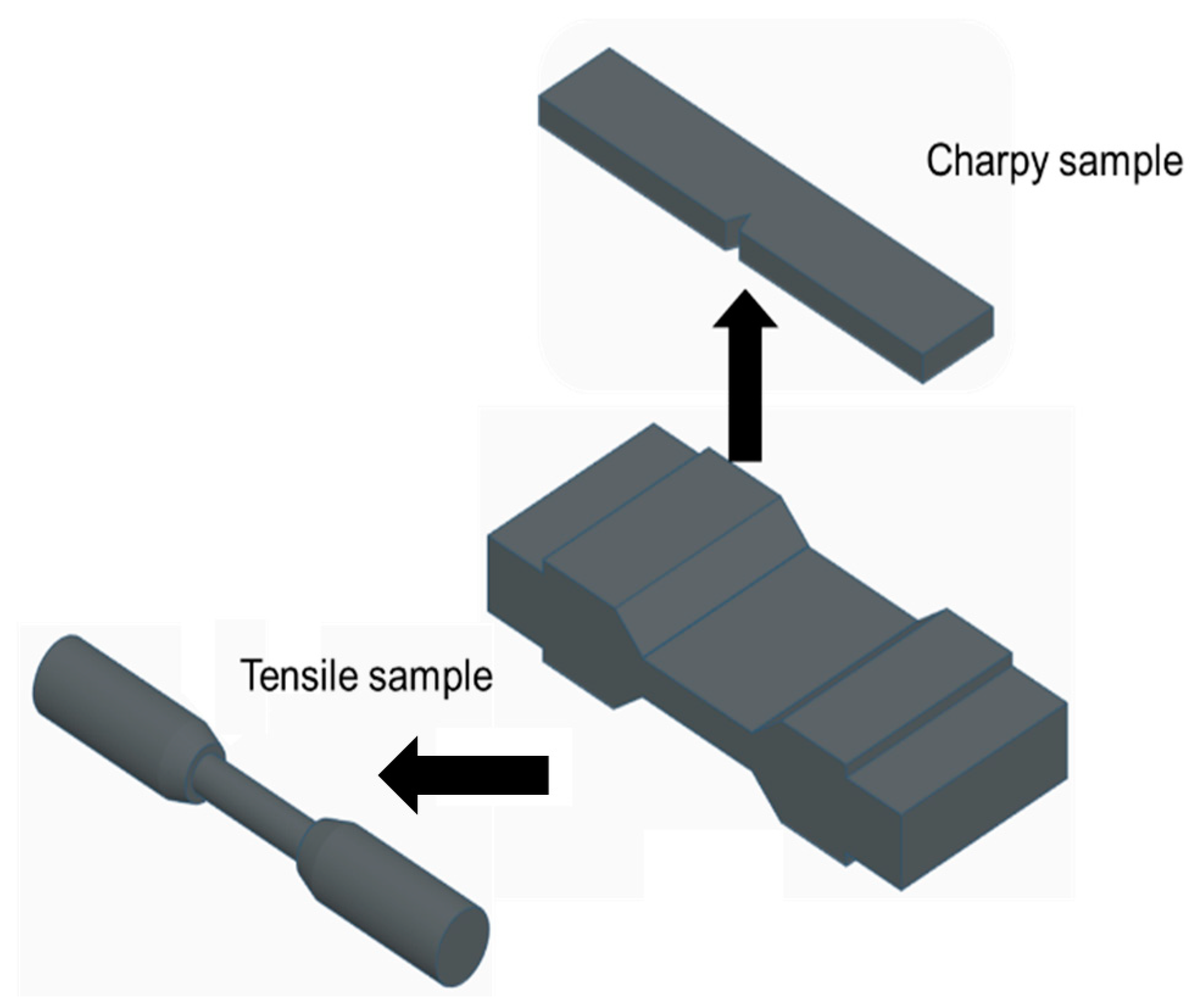 Metals 08 00694 g002