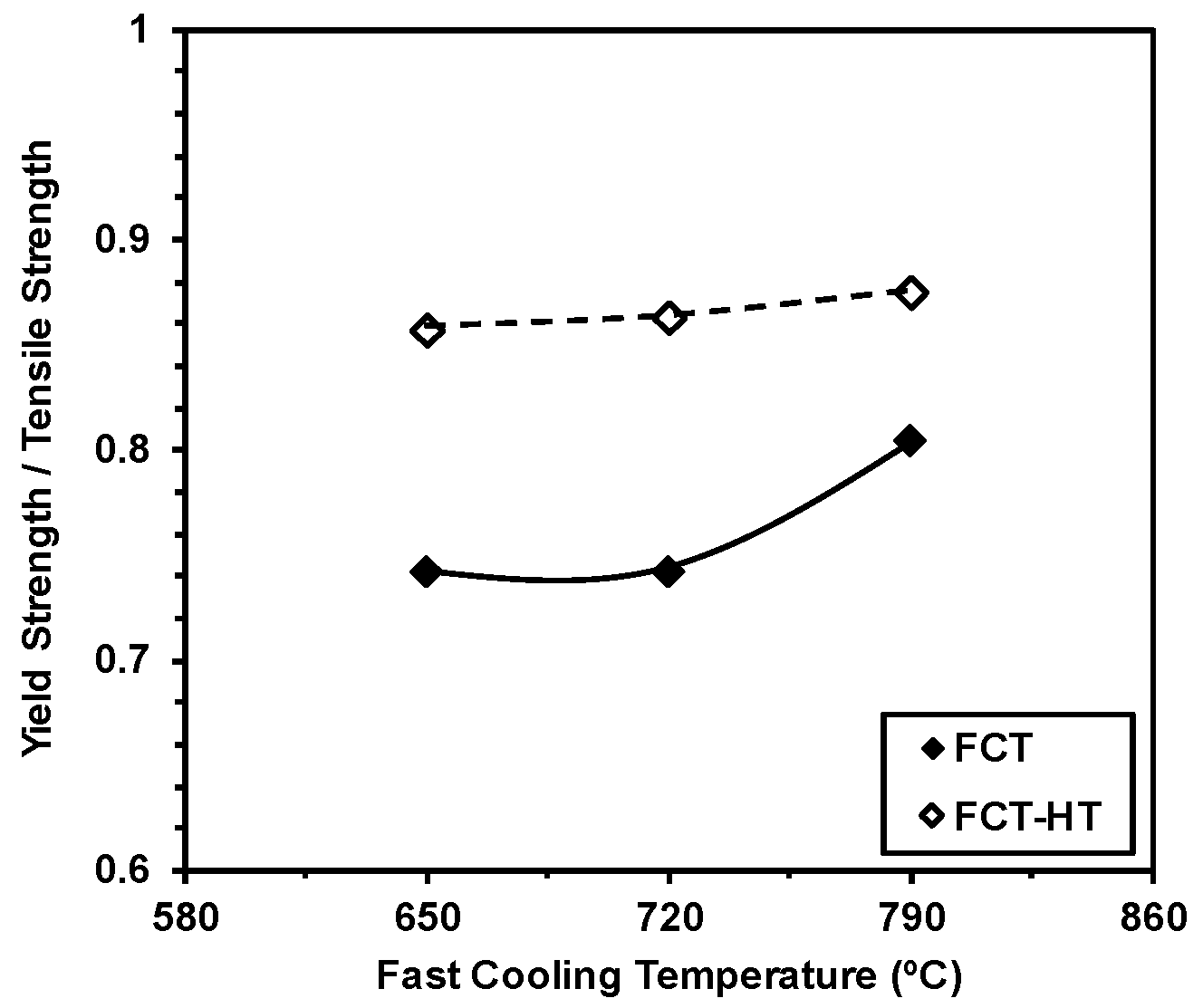 Metals 08 00694 g004