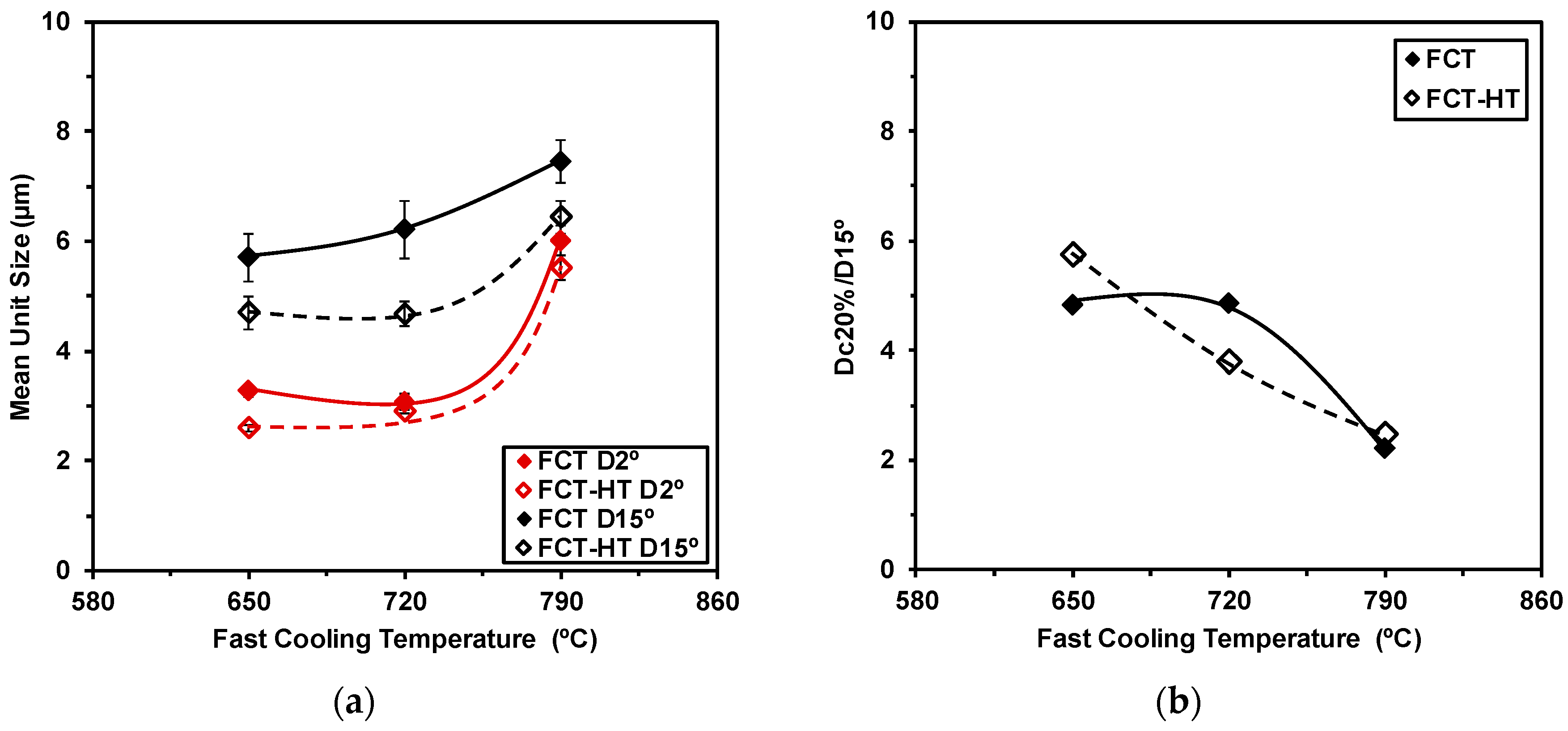 Metals 08 00694 g009