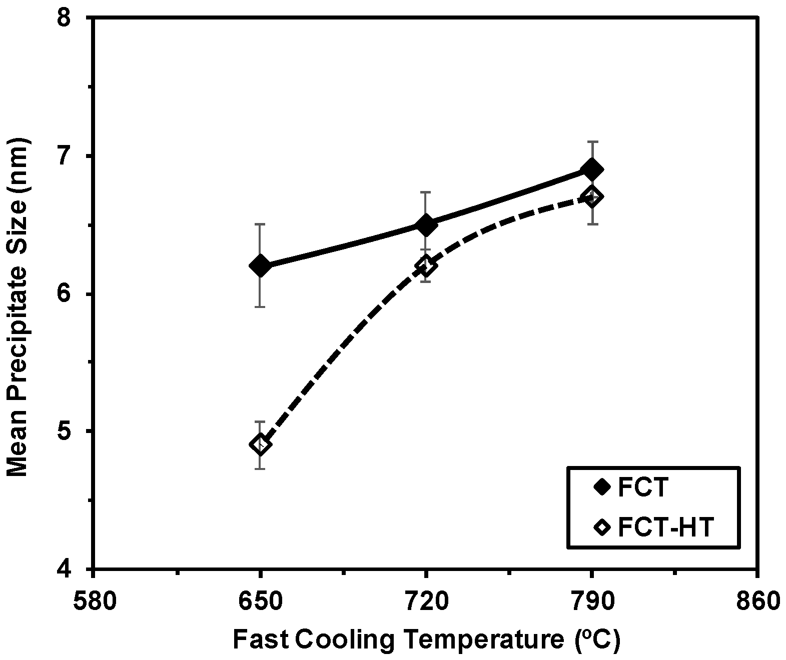 Metals 08 00694 g015