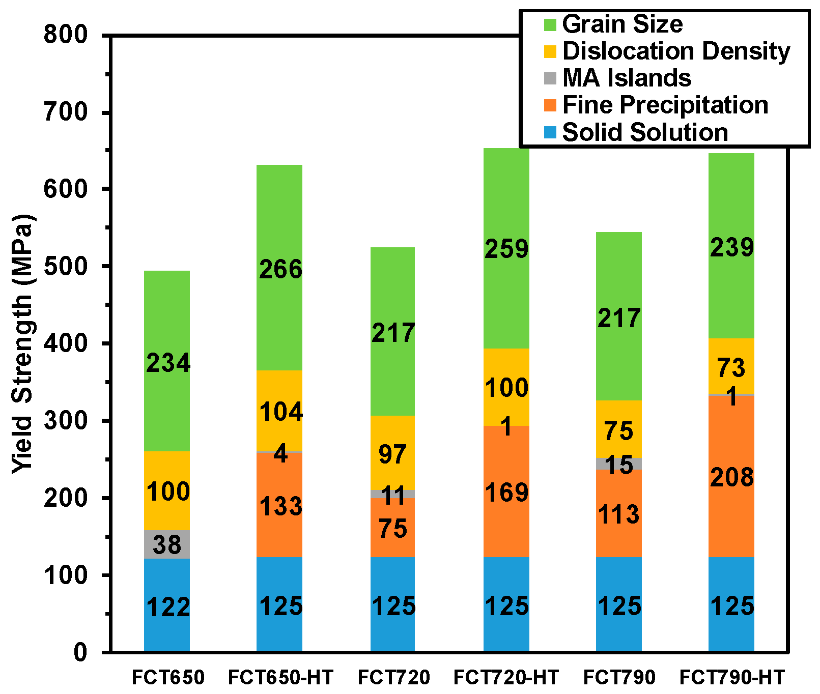 Metals 08 00694 g016