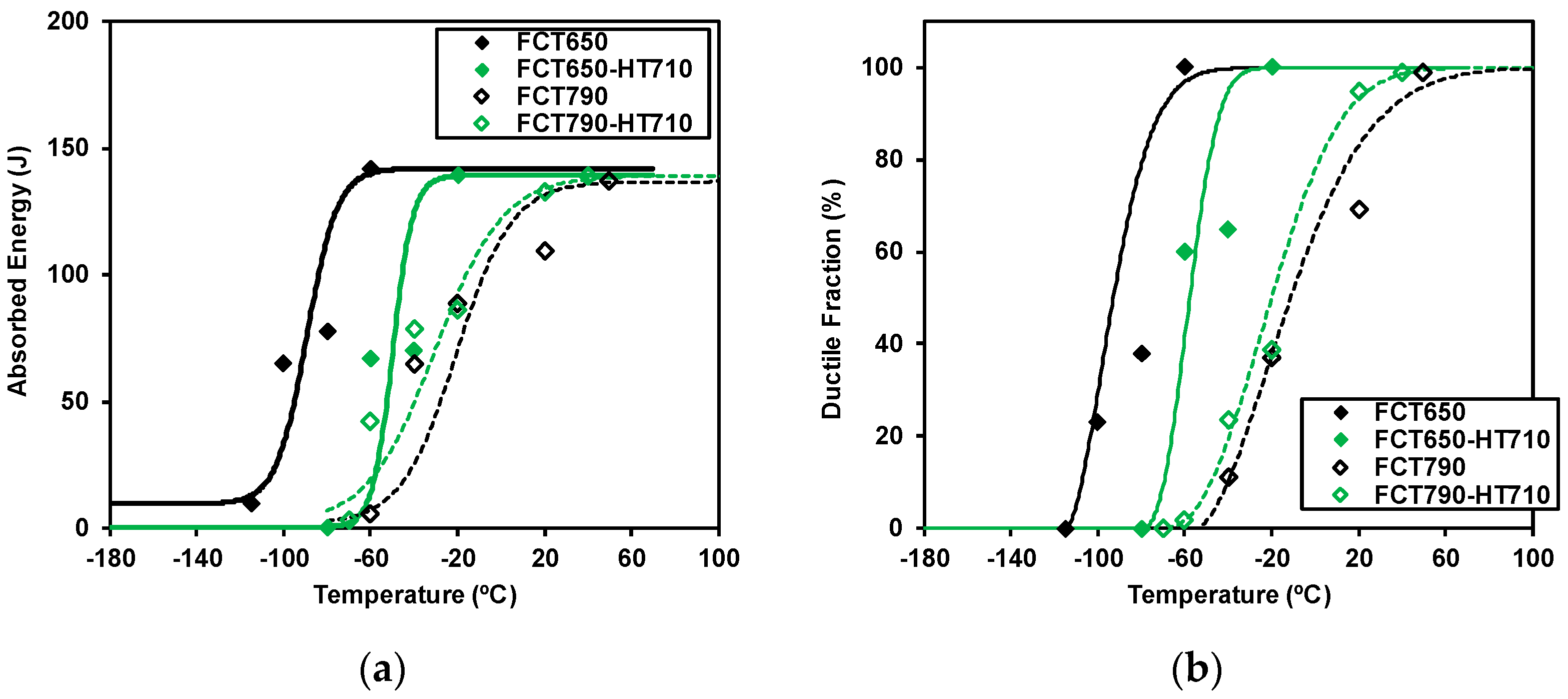 Metals 08 00694 g017