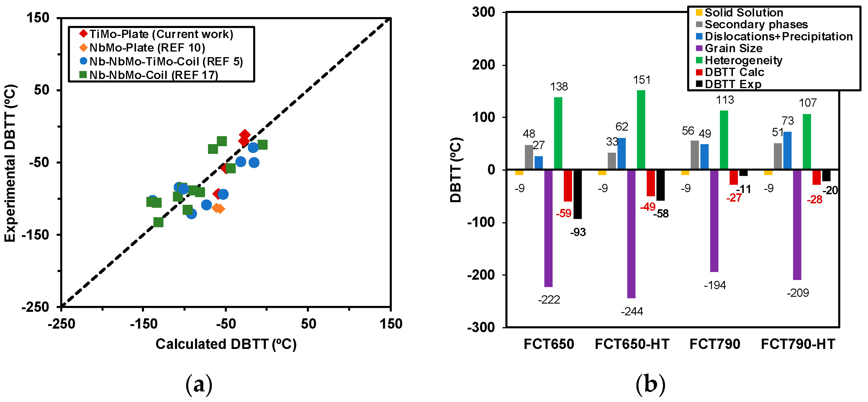 Metals 08 00694 g018