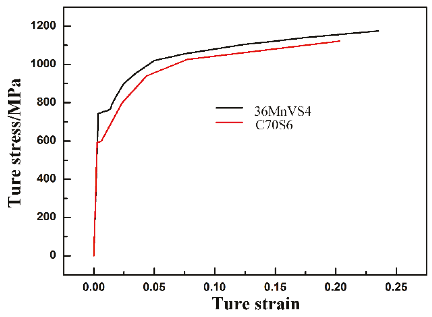 Metals 08 00696 g003