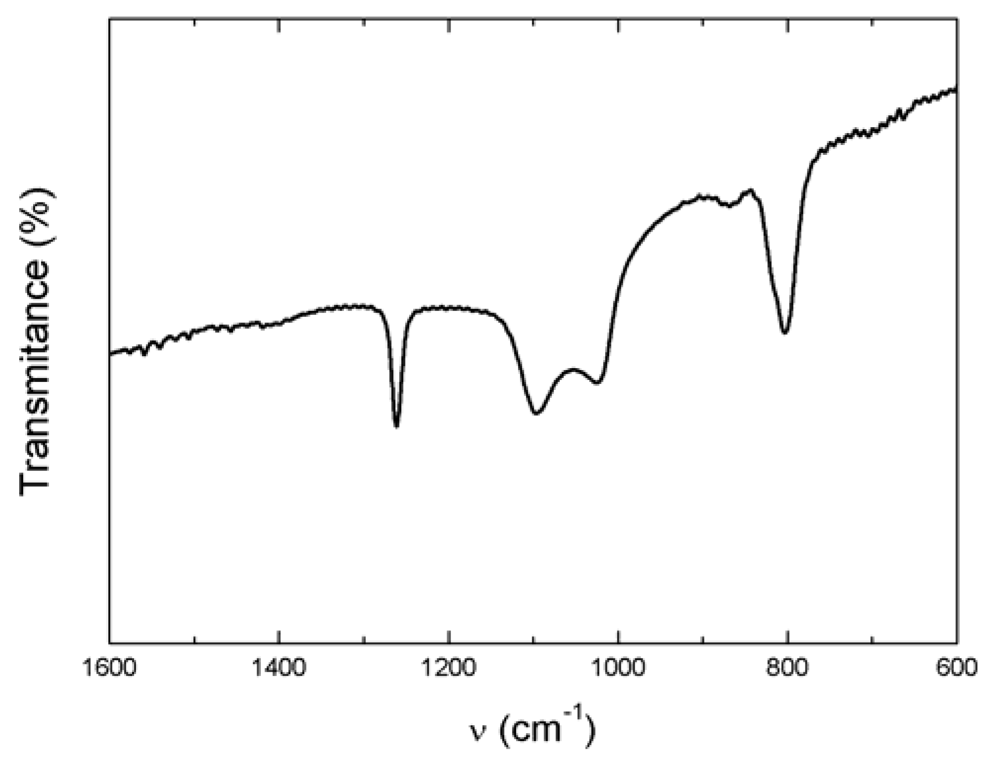 Metals 08 00697 g002
