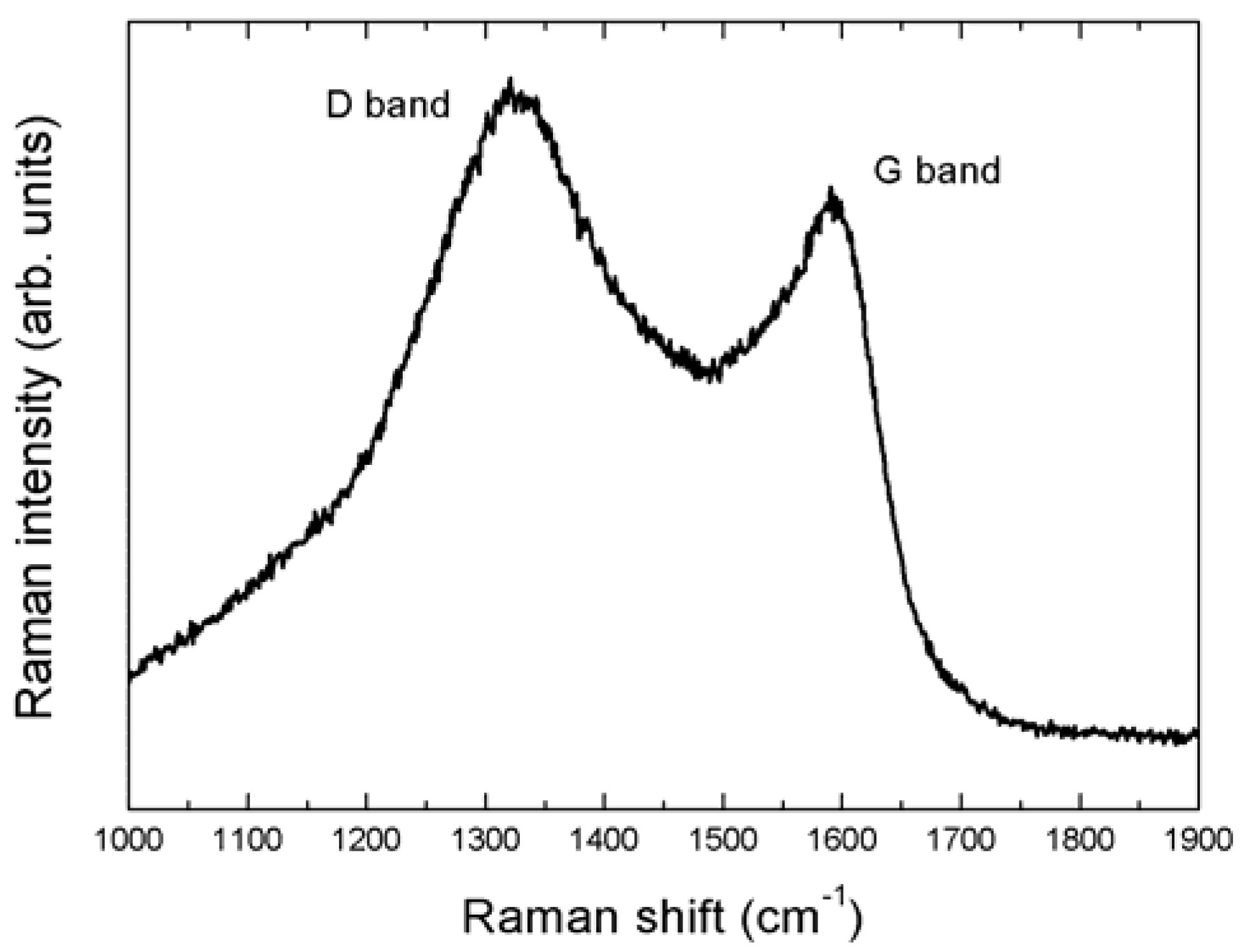 Metals 08 00697 g003
