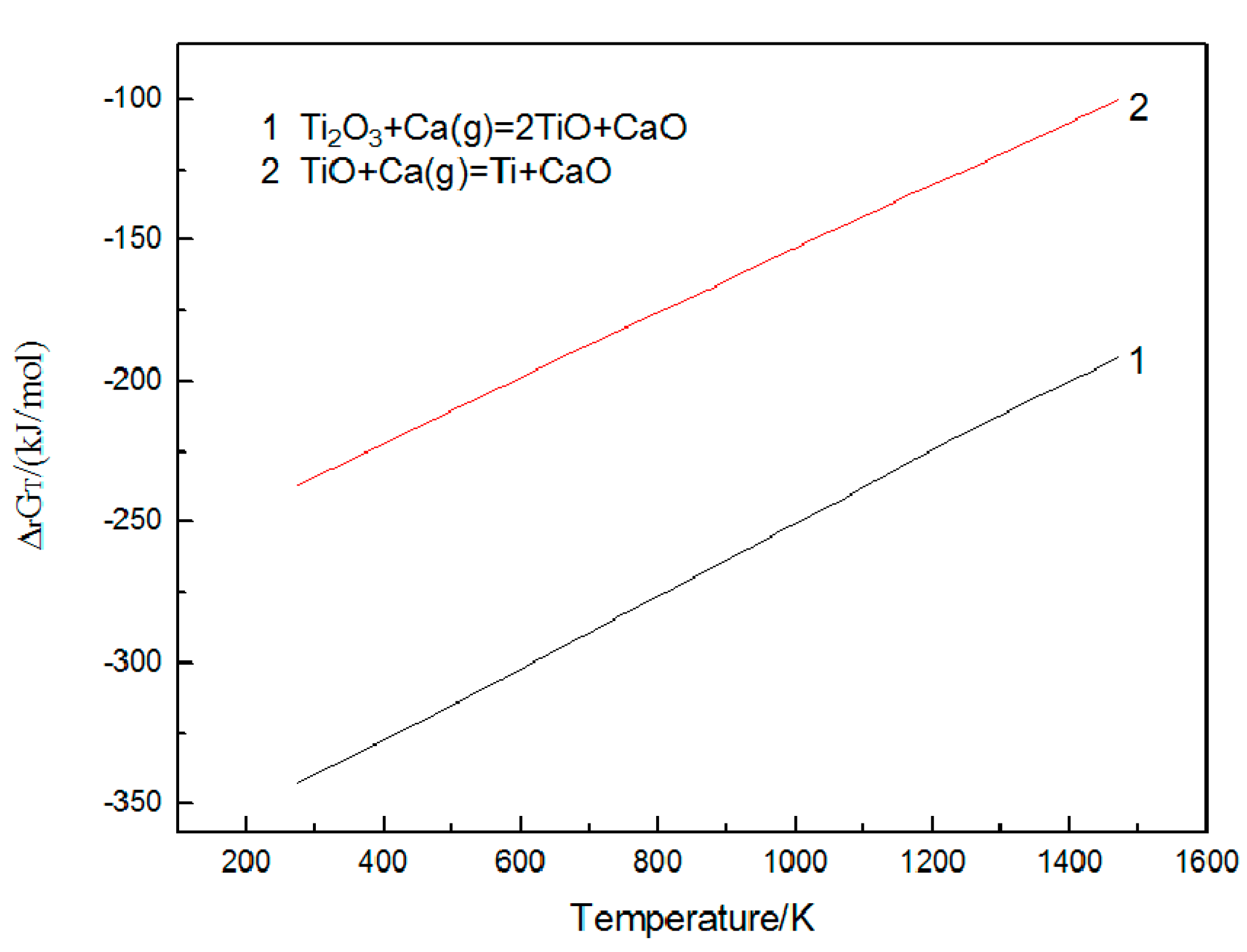 Metals 08 00698 g003