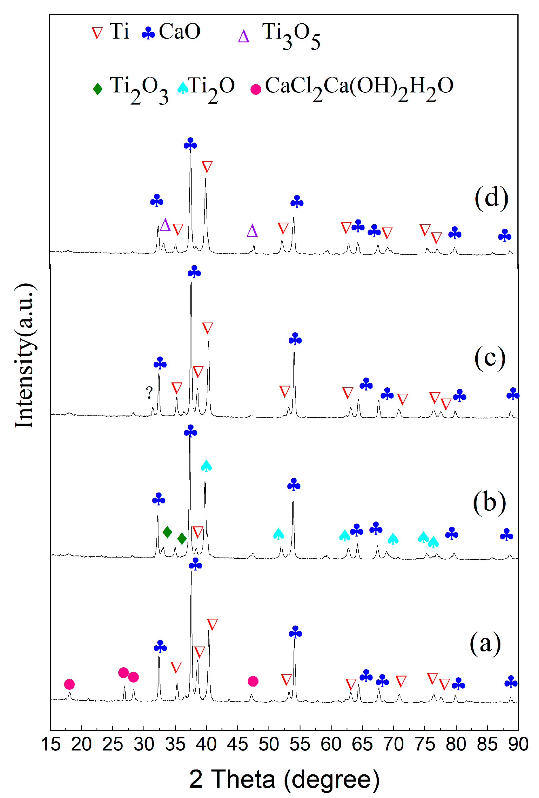 Metals 08 00698 g006