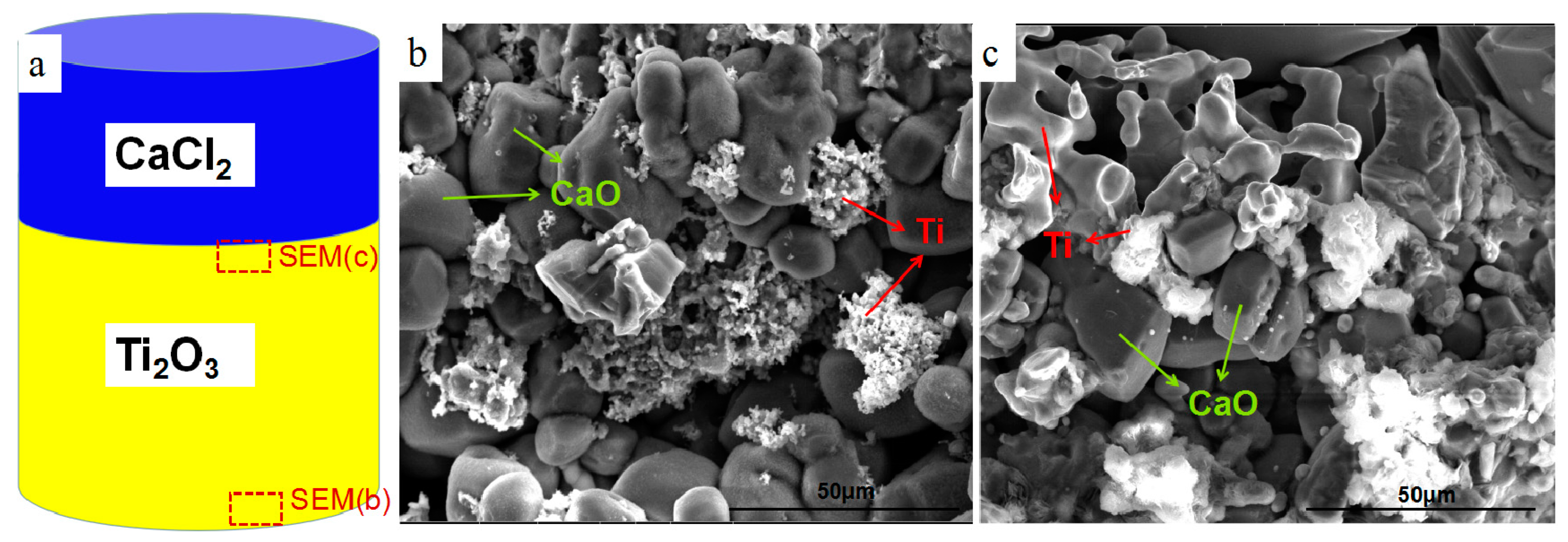 Metals 08 00698 g009