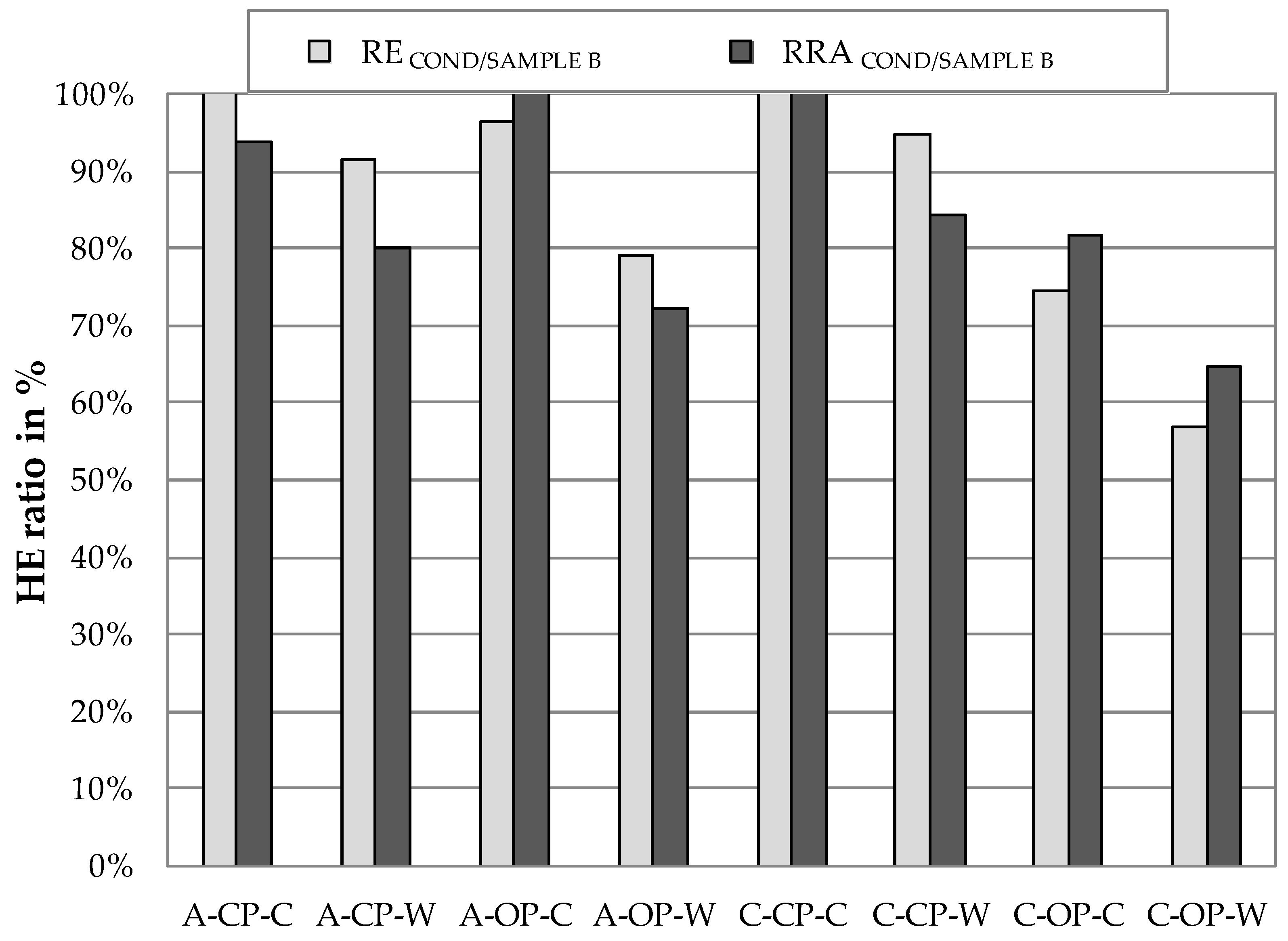 Metals 08 00700 g005