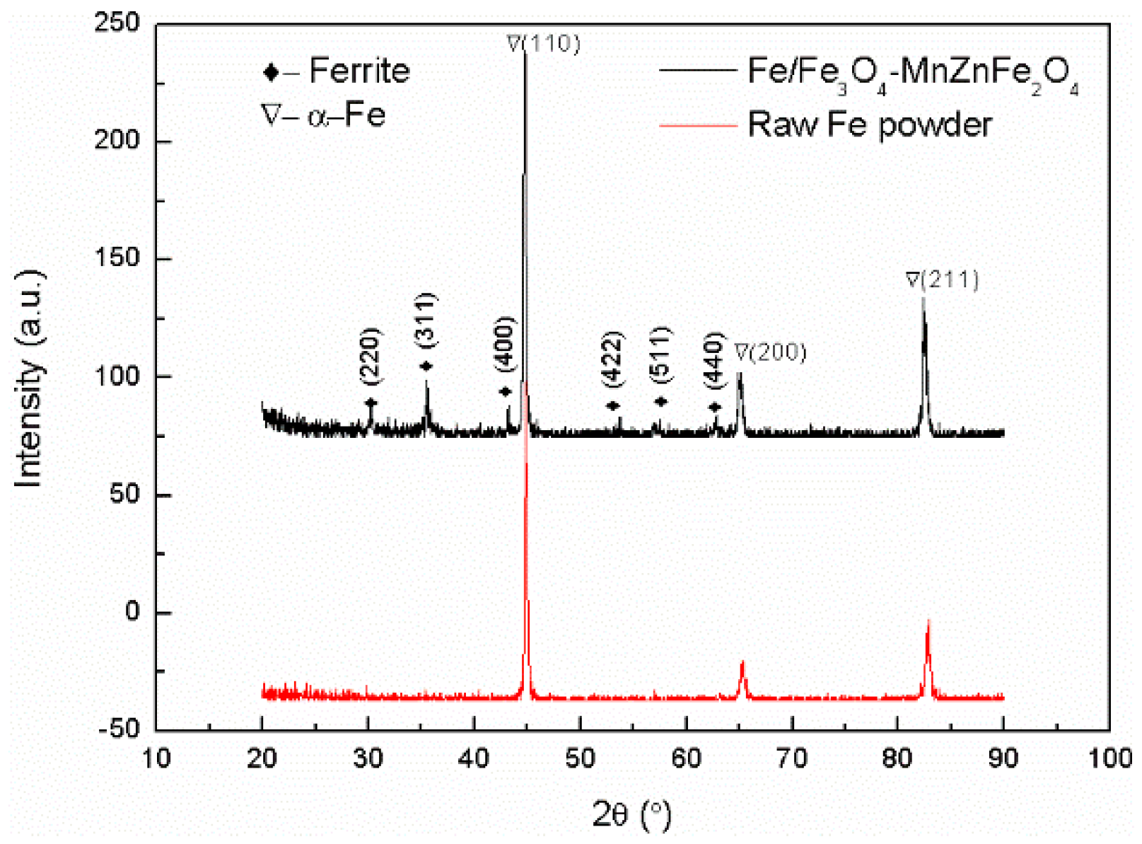 Metals 08 00702 g004 Metals 08 00702 g004