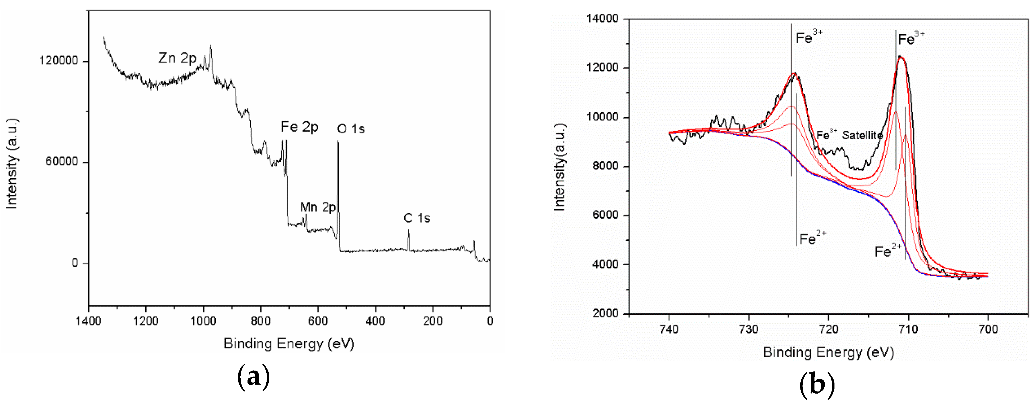 Metals 08 00702 g005 Metals 08 00702 g005