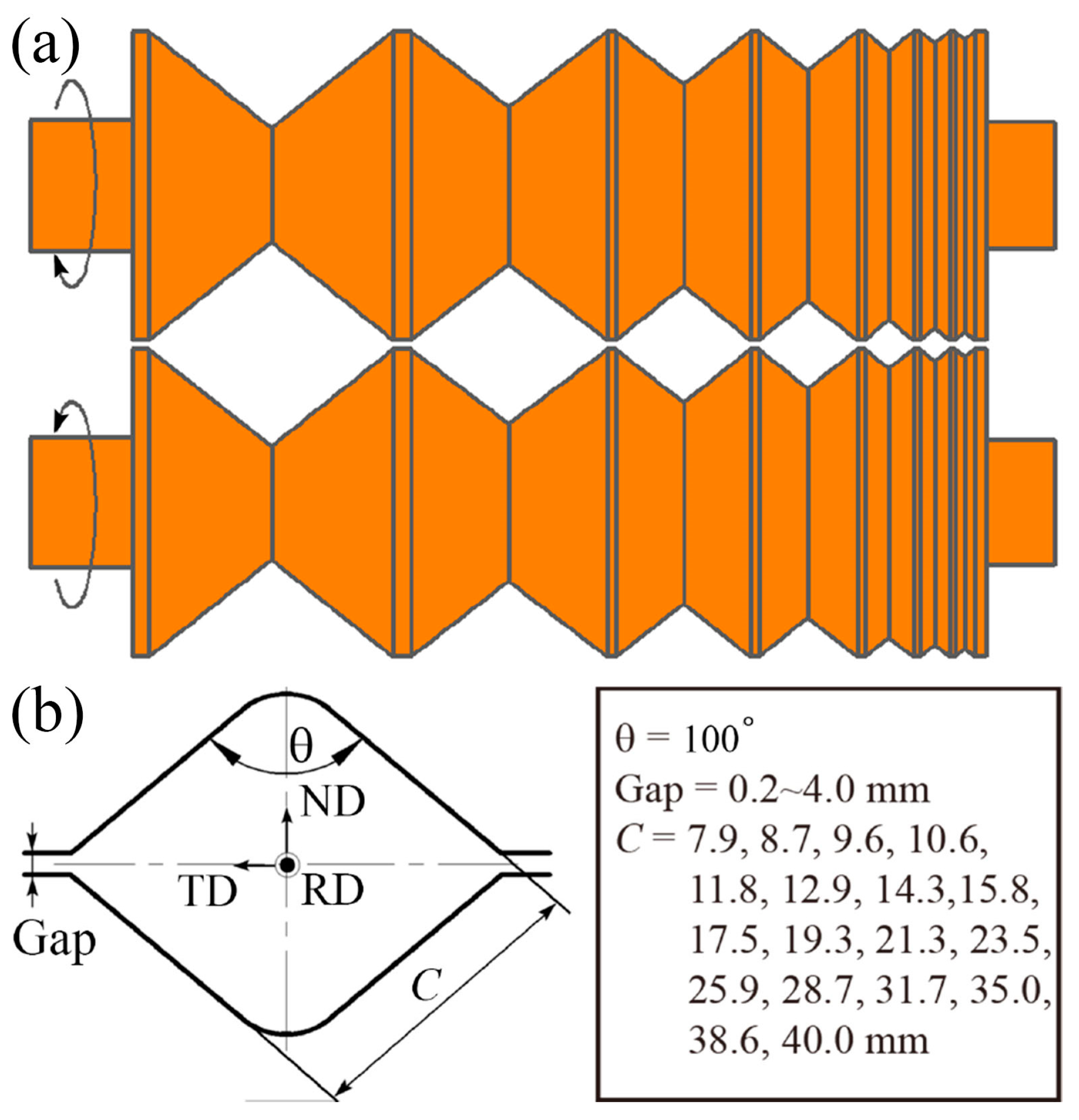 Metals 08 00704 g001 Metals 08 00704 g001