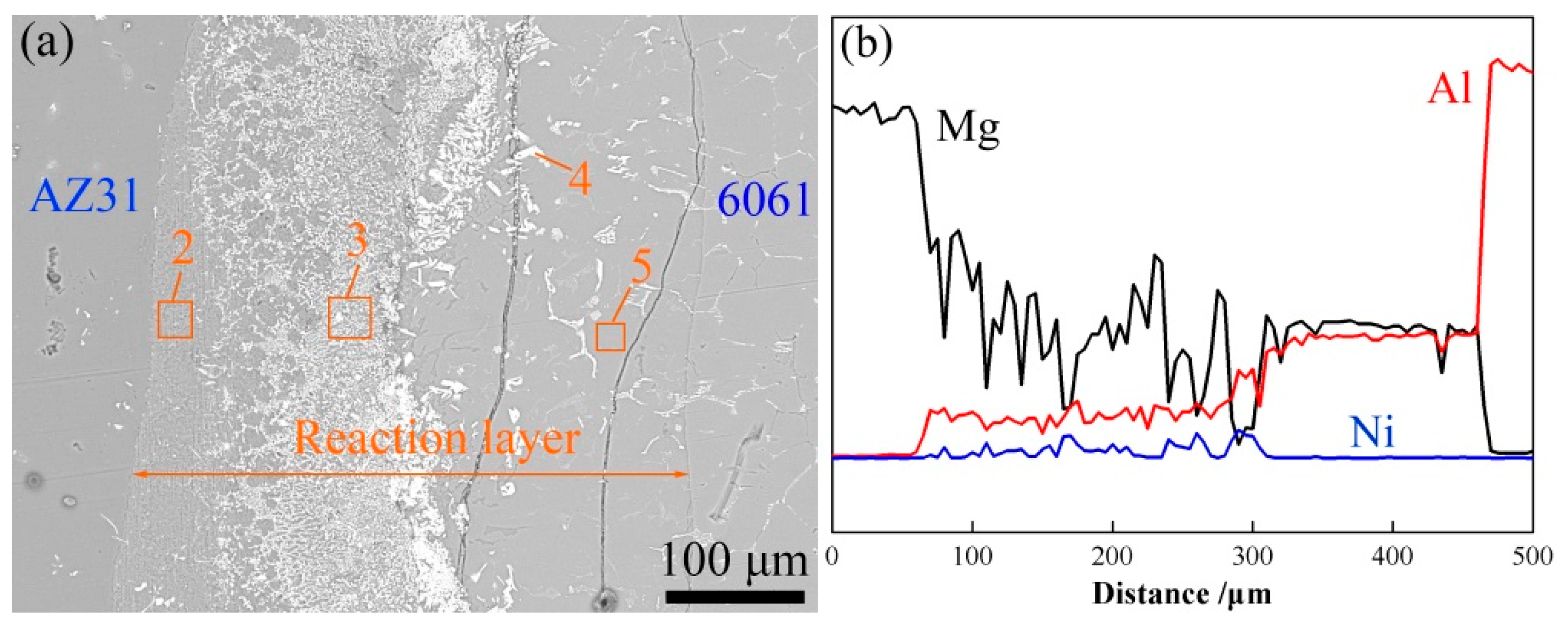 Metals 08 00704 g006 Metals 08 00704 g006