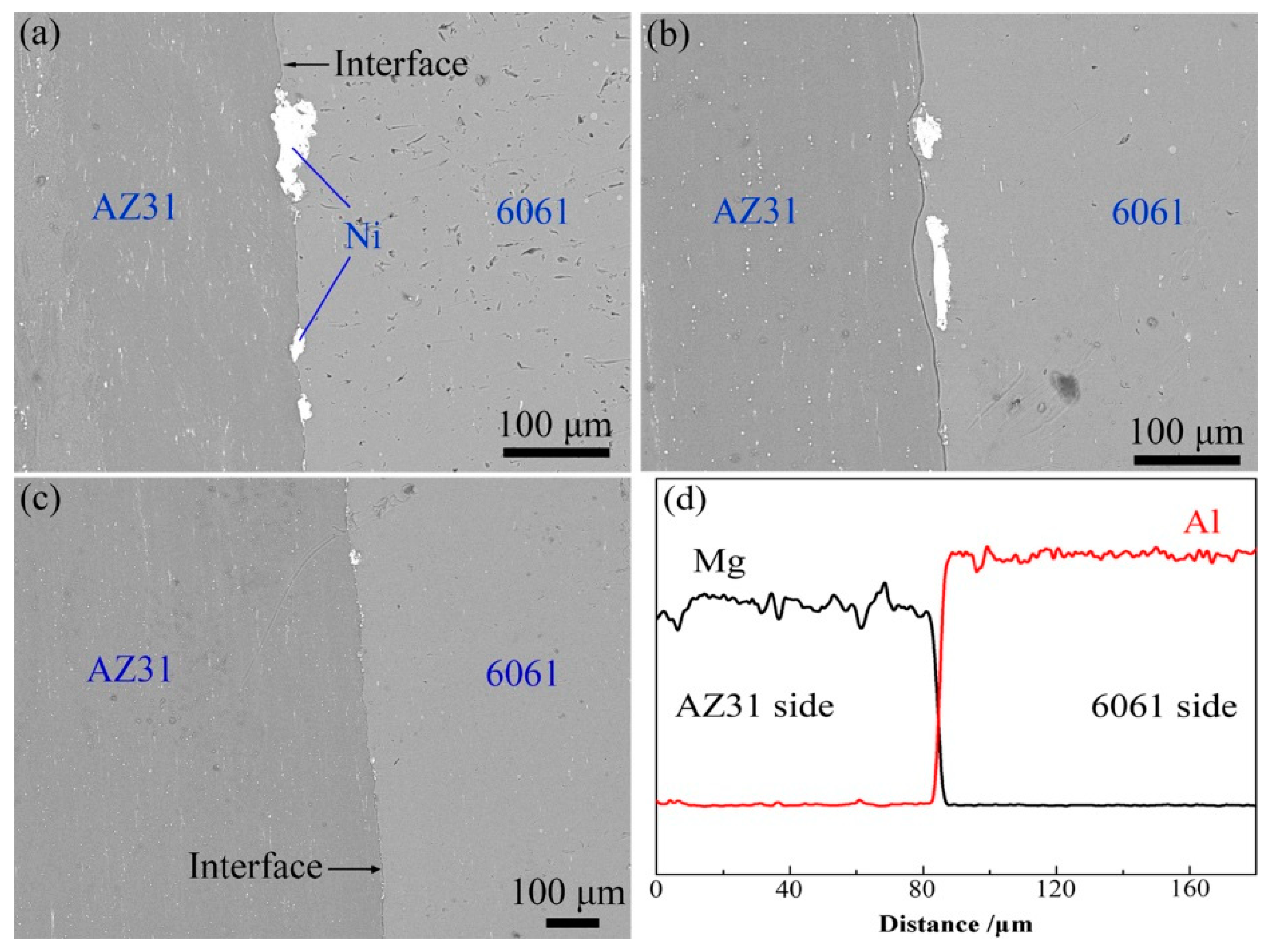 Metals 08 00704 g010 Metals 08 00704 g010