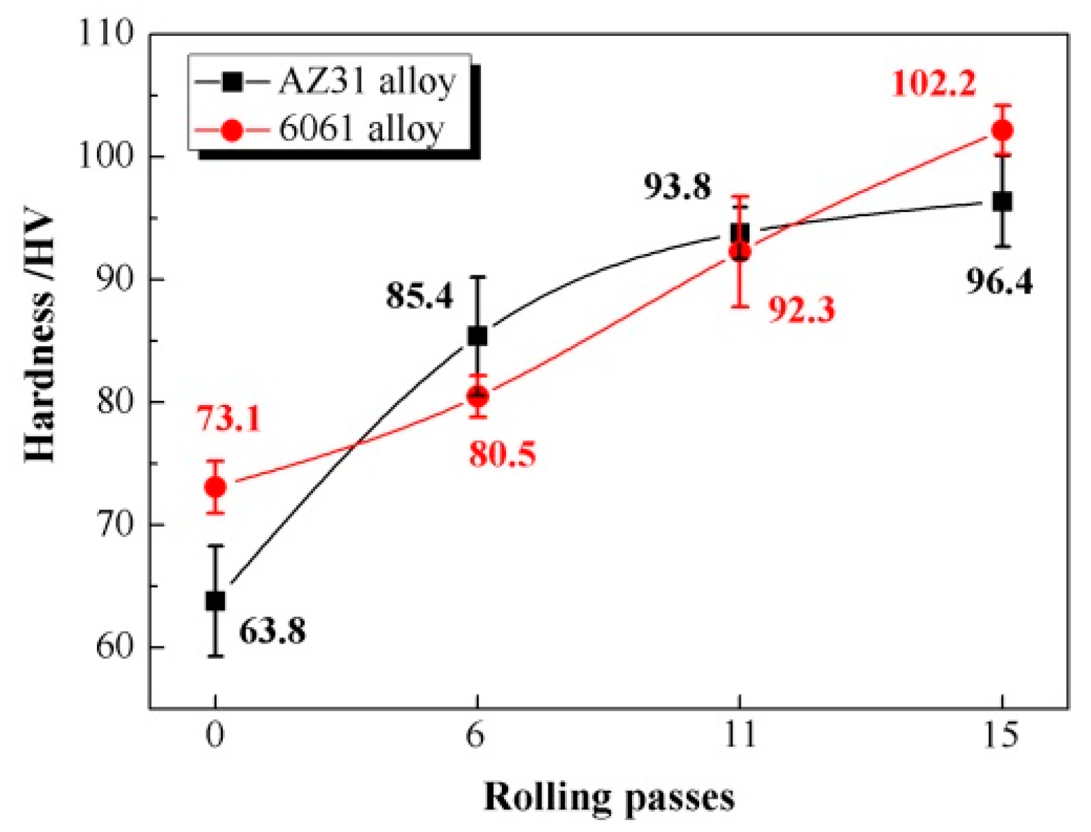 Metals 08 00704 g011 Metals 08 00704 g011