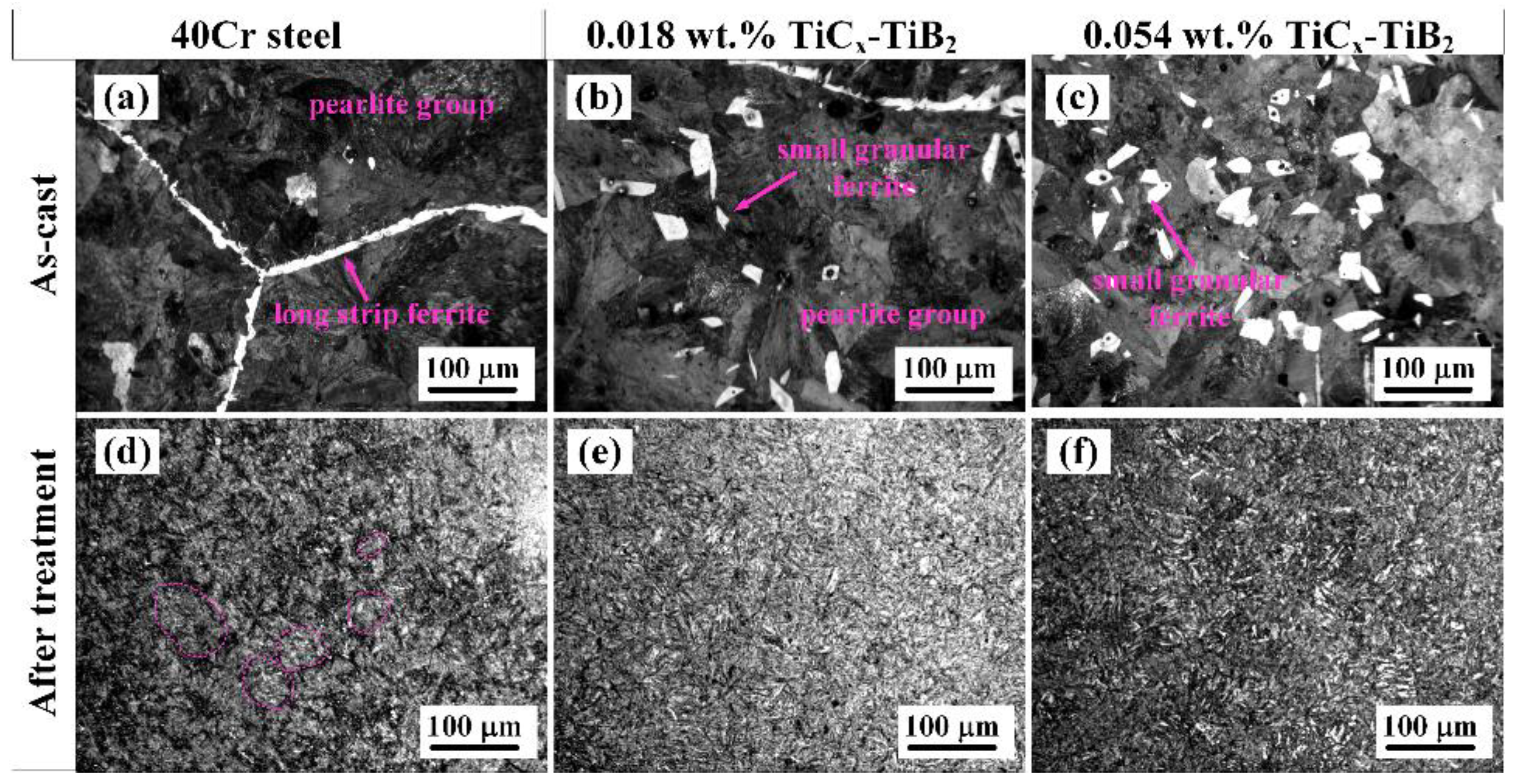 Metals 08 00707 g003 Metals 08 00707 g003