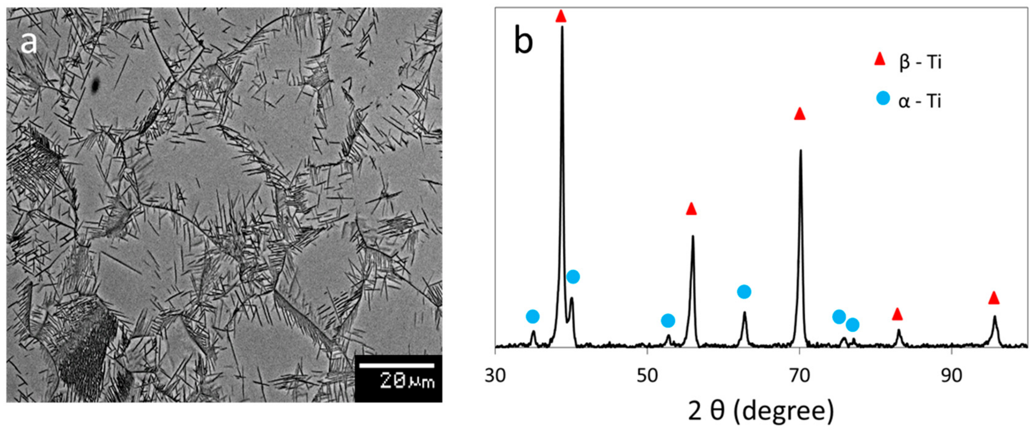 Metals 08 00710 g001 550
