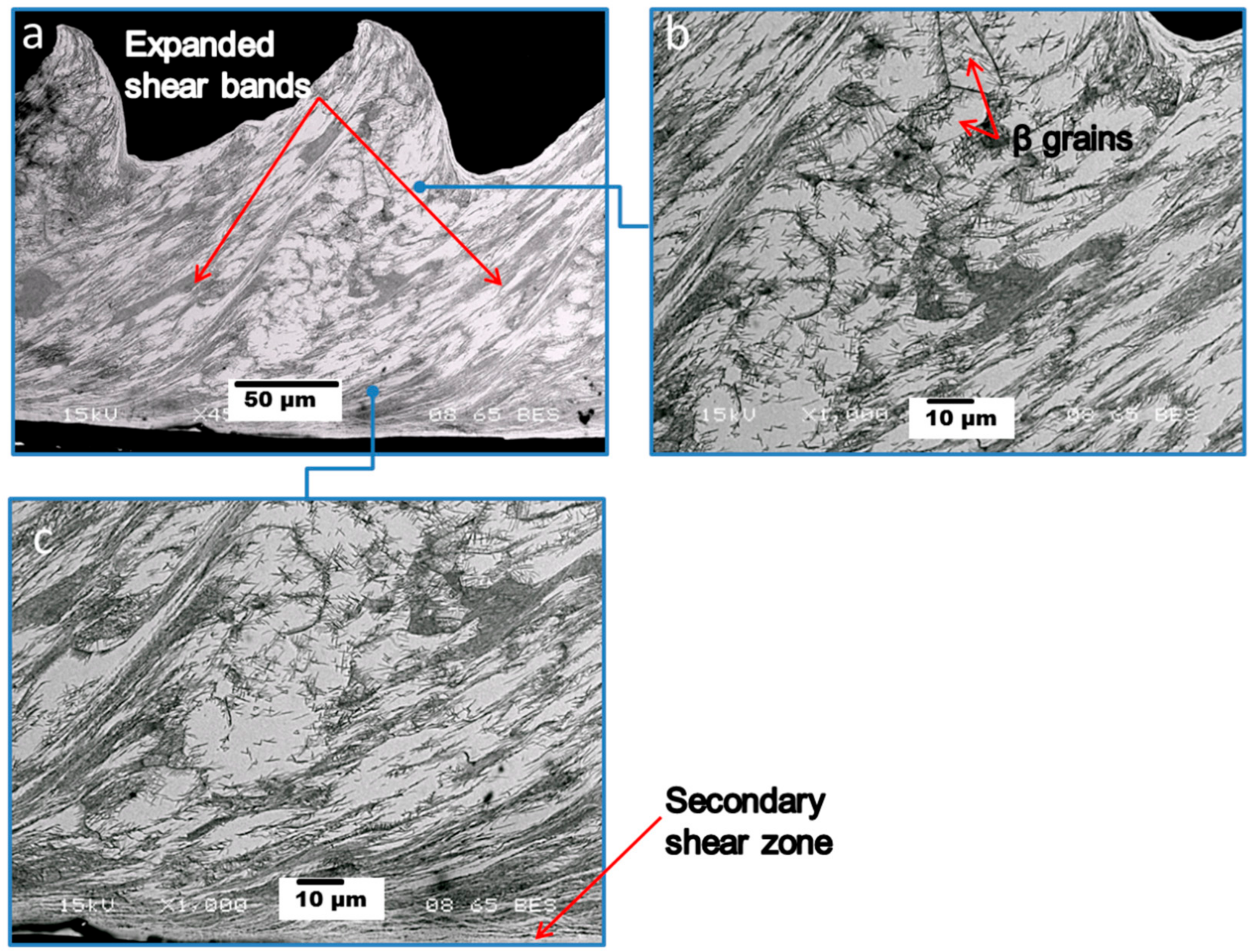 Metals 08 00710 g002 550