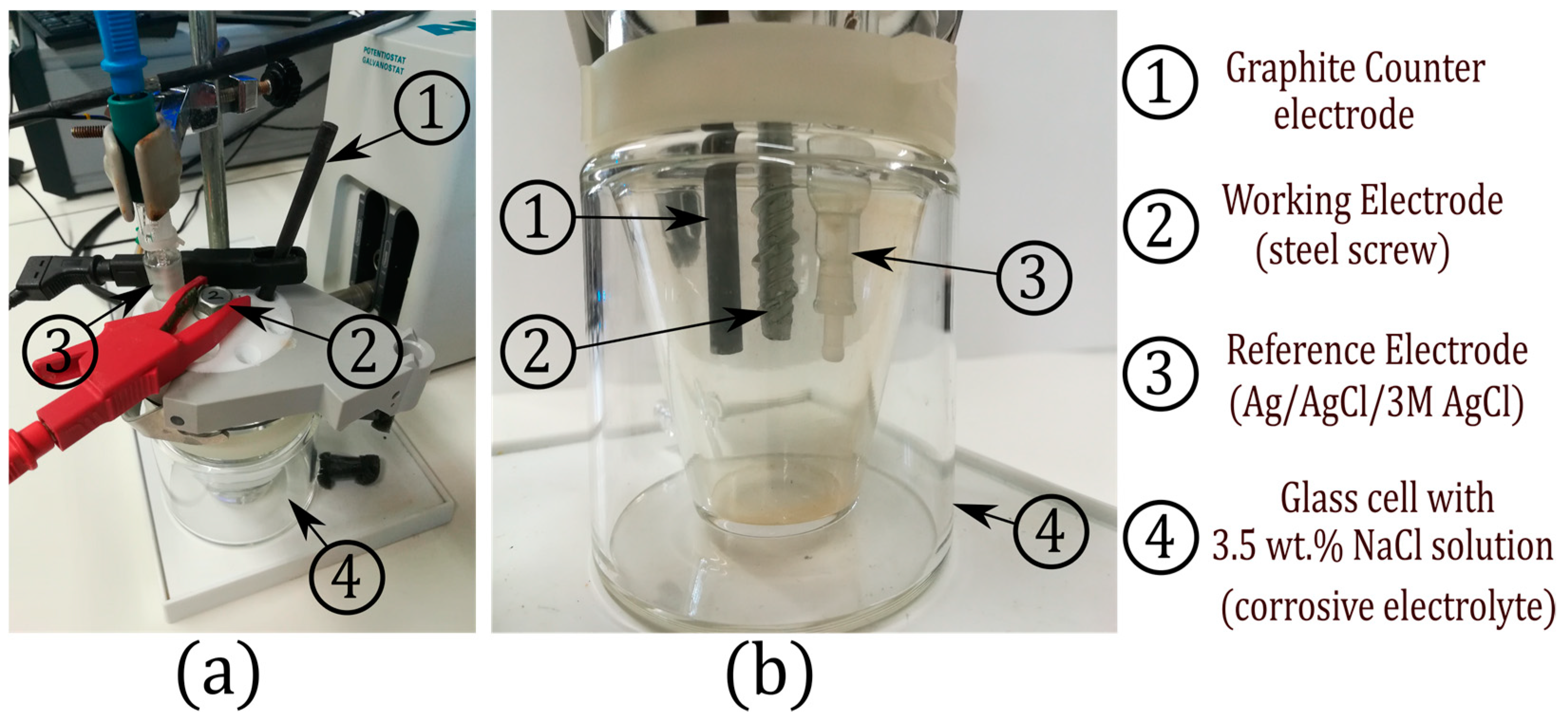 Metals 08 00711 g003 550